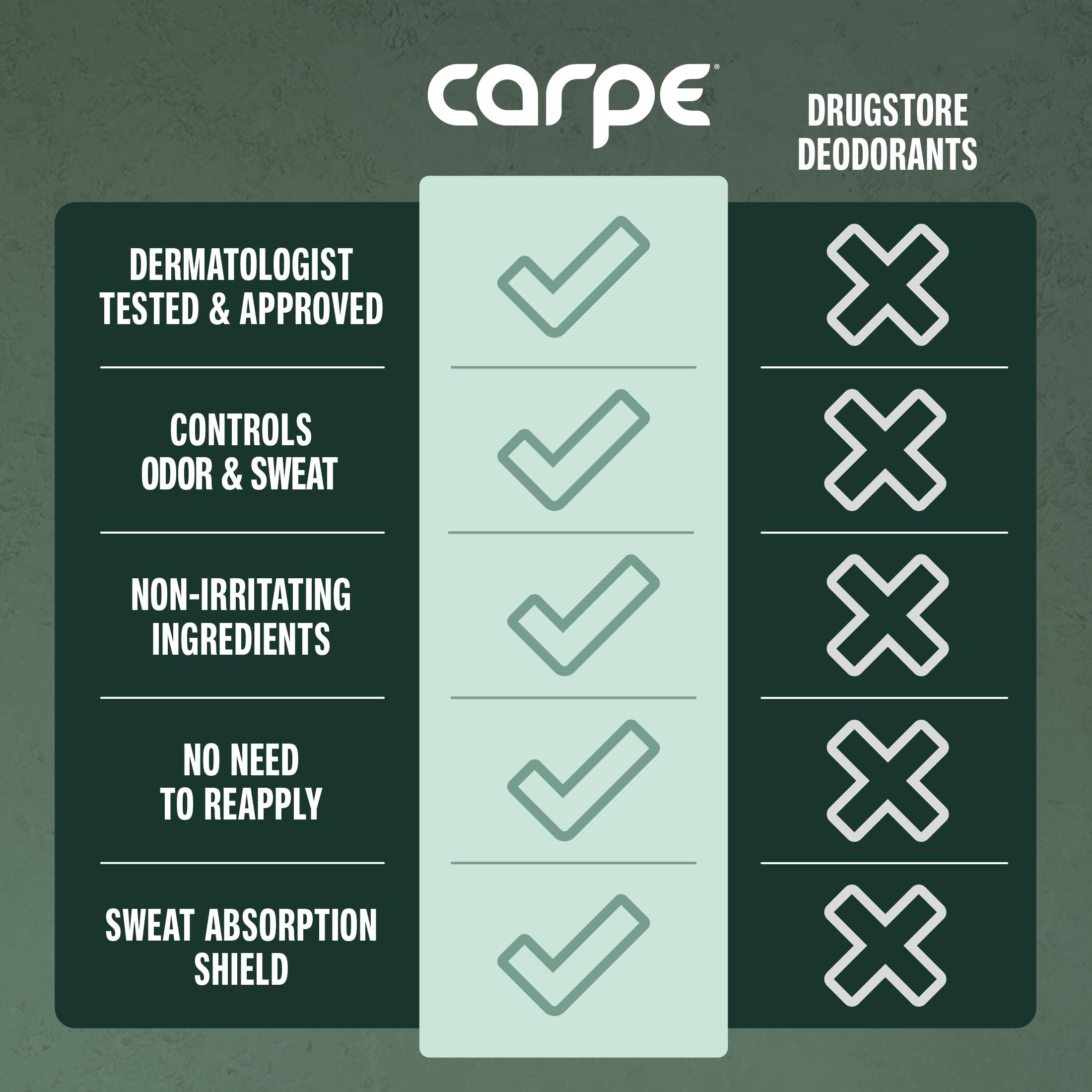 Carpe Underarm Antiperspirant and Deodorant, Clinical strength with all-natural Eucalyptus scent, Combat excessive sweating Stay fresh and dry, Great for hyperhidrosis - Image 5