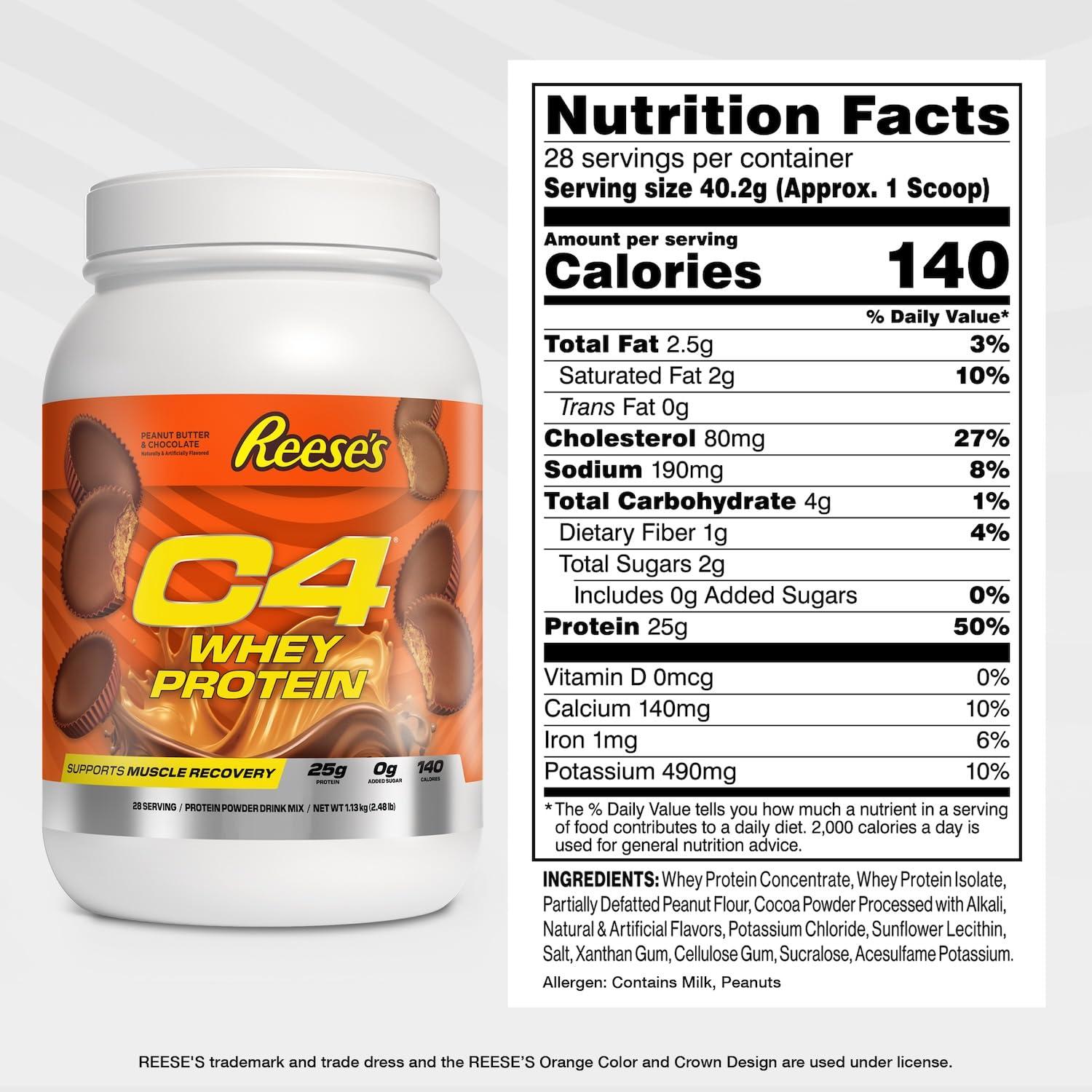 Cellucor C4 Whey Protein Powder, Reese's Peanut Butter & Chocolate - 25g Protein, 0g Added Sugar, 140 Calories Per Serving, Supports Muscle Recovery, 28 Servings, Premium Whey for Post-Workout - Image 2