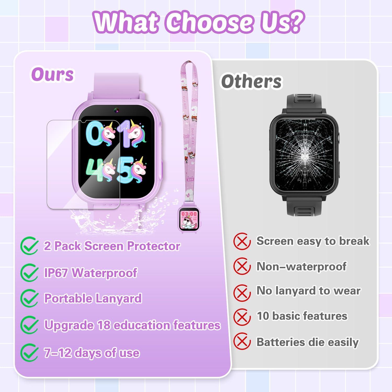 Waterproof Smart Watch for Kids Gift for Girls Age 5-12 with 32 Games, Dual Camera, Habit Tracking, Music Player, Video, Alarm Clock, HD Touchscreen Kids Smart Watch Birthday Toys for 6 7 8 9 Year Old - Image 3