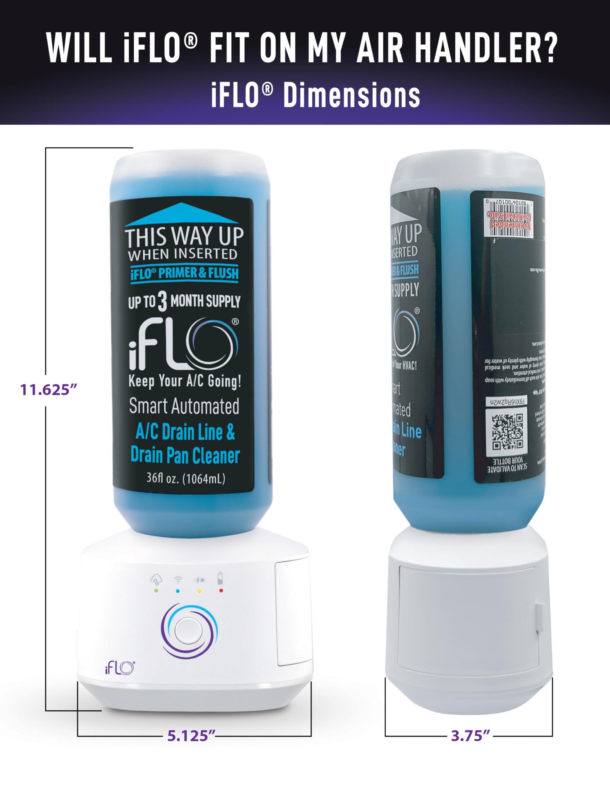 iFLO® Smart Automated A/C Drain Line Cleaner for HVAC System, For Clog-Free, Easy Installation and App-Controlled Air Conditioner Maintenance, Includes 36oz Cleaner Cartridge, 6 Month Supply - Image 2