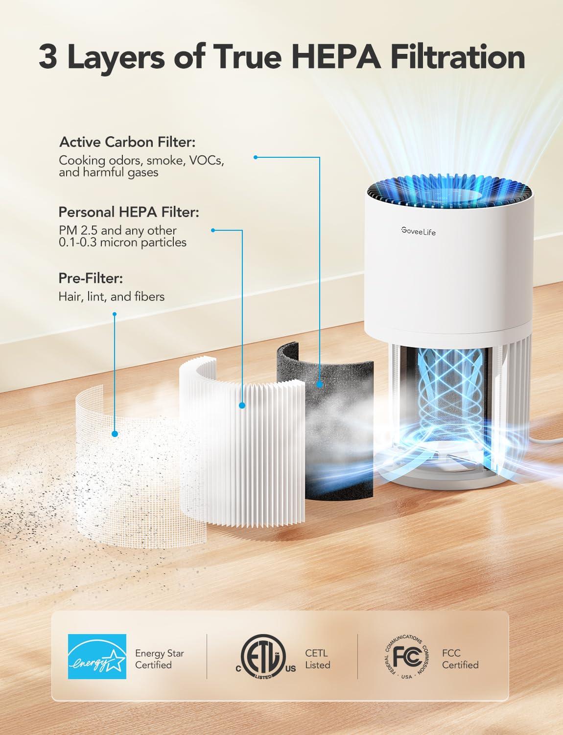 GoveeLife Mini Air Purifier for Bedroom, HEPA Smart Filter Air Purifier with App Alexa Control for Pet Hair, Odors, Pollen, Smoke, Portable Air Cleaner with 3 Speeds, 2 Modes, Timer, Aroma for Home - Image 6