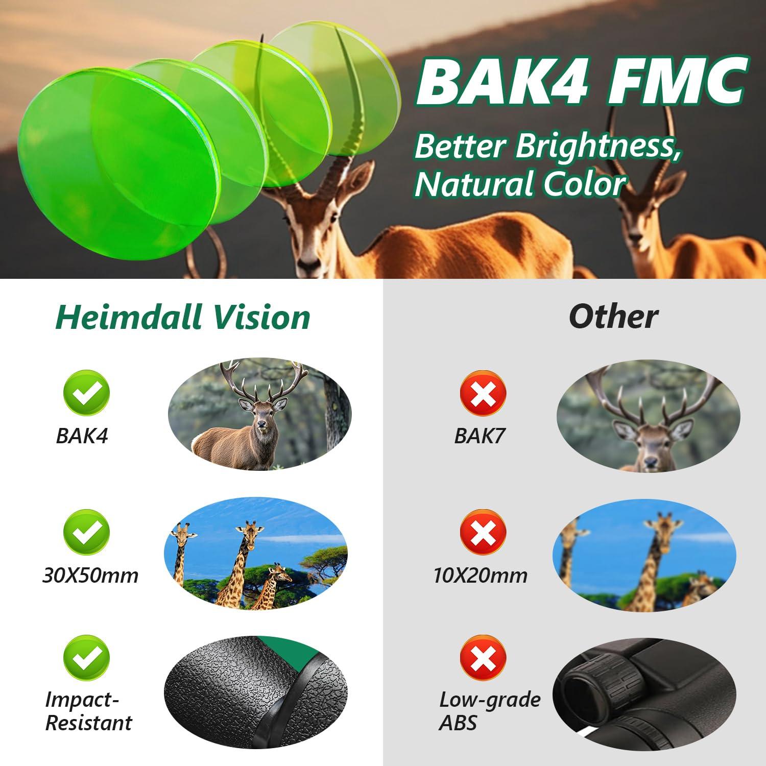 30x50 Binoculars for Adults, High-Powered Compact Professional Binoculars for Bird Watching, Hunting, Sports, Concerts, Travel, Cruise, and Outdoor, Waterproof with Case - Image 3
