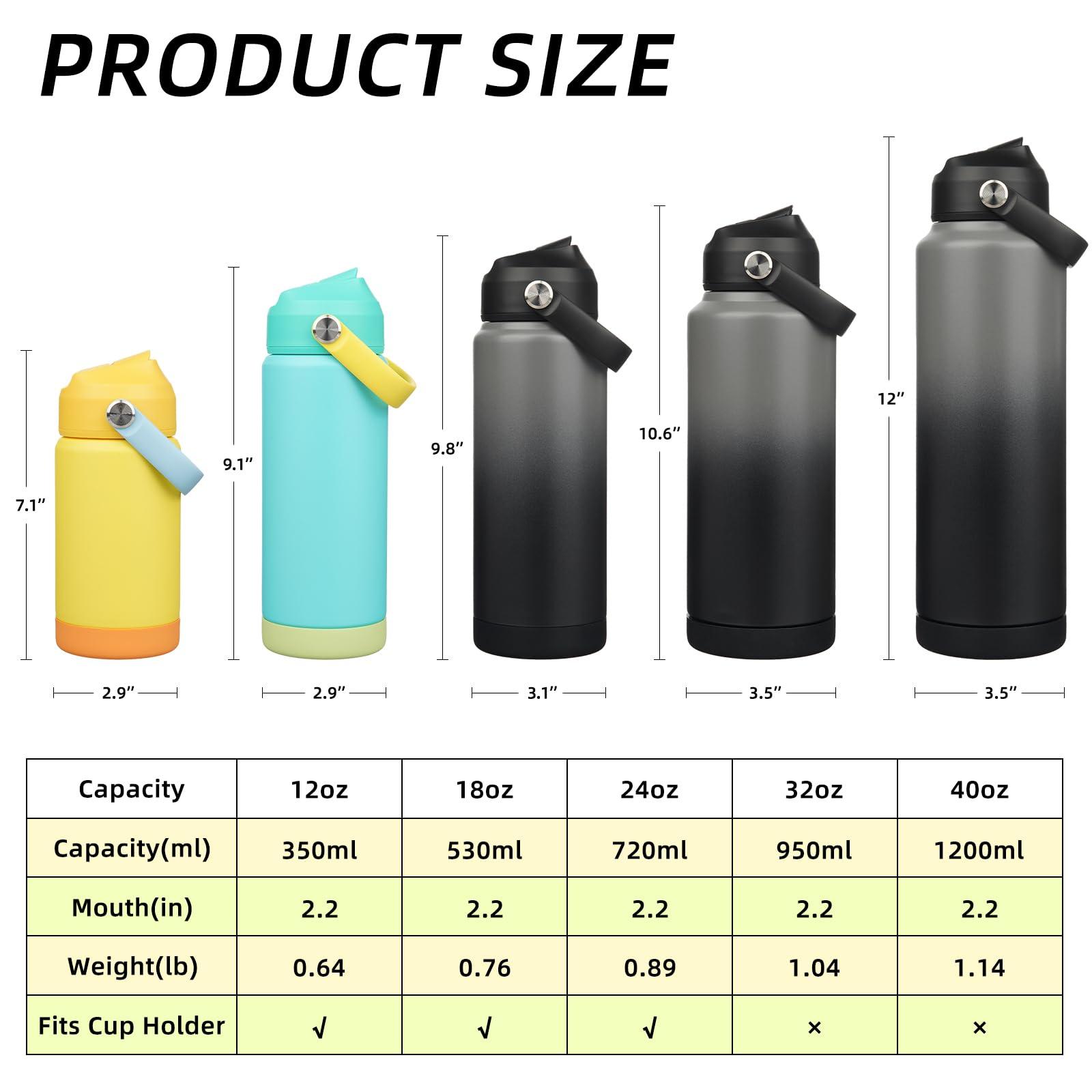 BJPKPK Insulated Water Bottle with Straw Lid, 18oz Thermos Water Bottles, Flex Handle & Non-slip Boot, BPA Free Leak Proof Stainless Steel Metal Thermos, Tumblers, Cups,Twilight Blue - Image 3