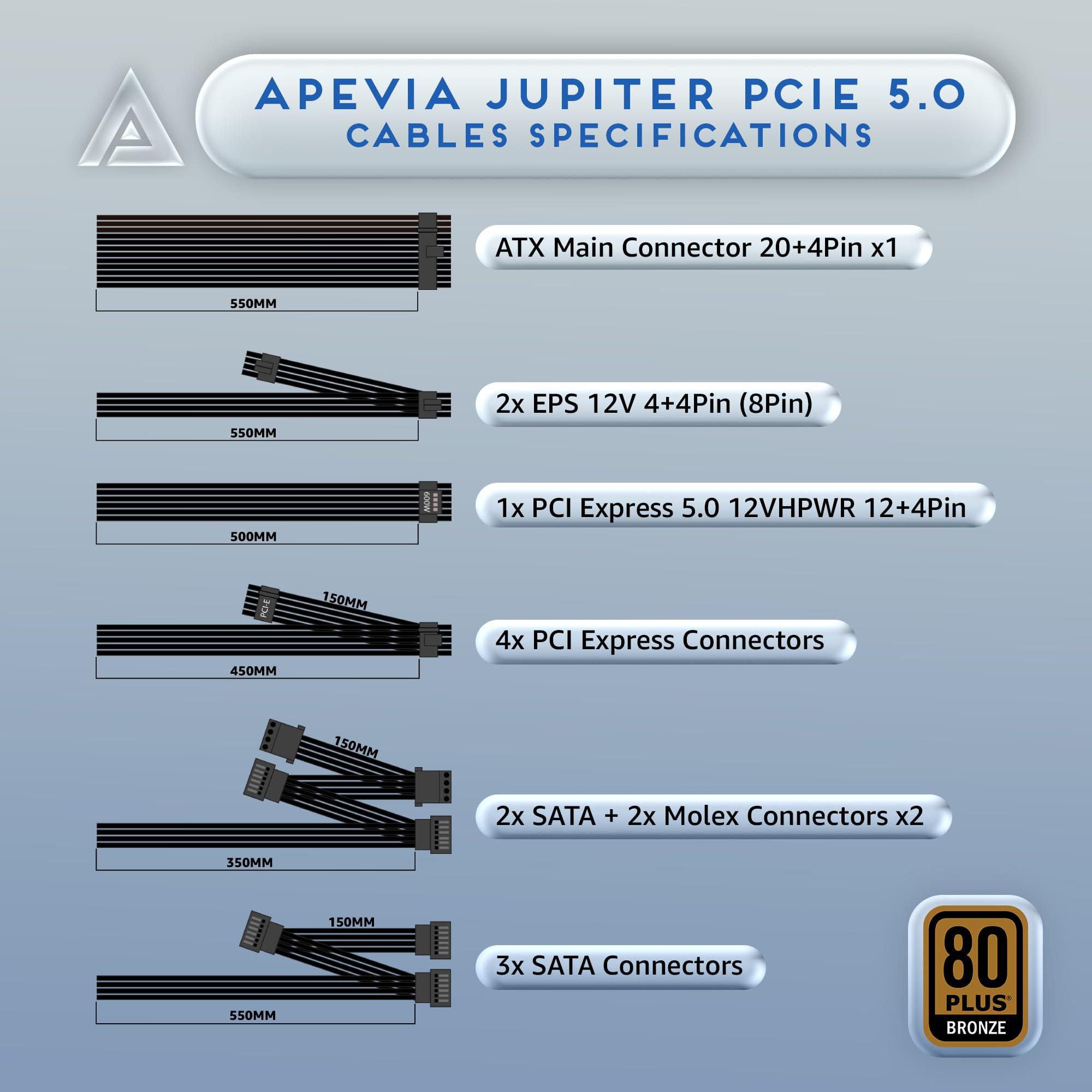 Apevia ATX-JP1000W PCIe 5.0 & ATX 3.0 Ready Jupiter 1000W 80+ Bronze Certified, Gen 5 12VHPWR Connector, Active PFC ATX Gaming Power Supply - Image 6