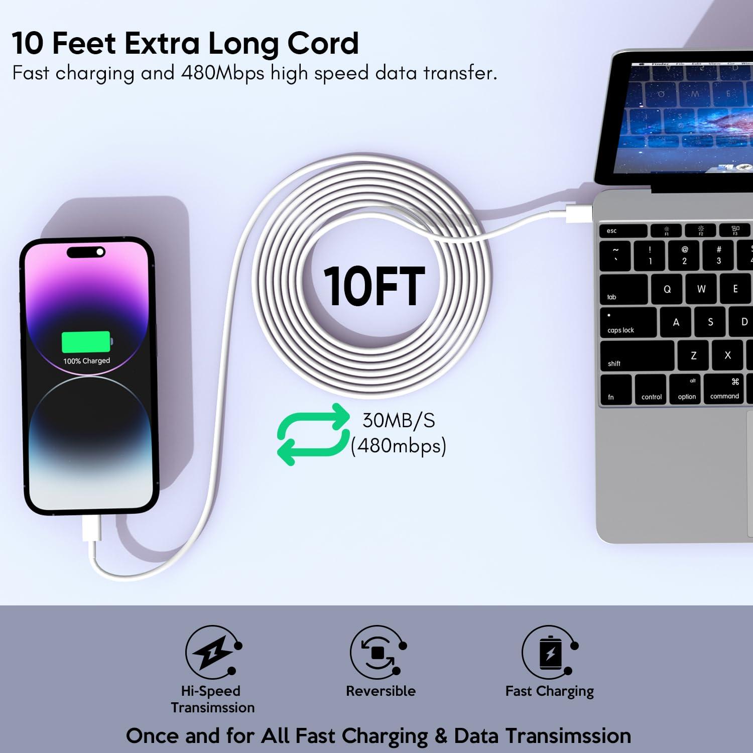 iPhone Charger [Apple MFi Certified] 2Pack PD Dual USB C Charger Block Fast Charging Wall Charge Plug with 10FT Long Rapid Type C - Lightning Cable Apple Charge for iPhone 14/13/12/11/XS/XR/SE, iPad - Image 4