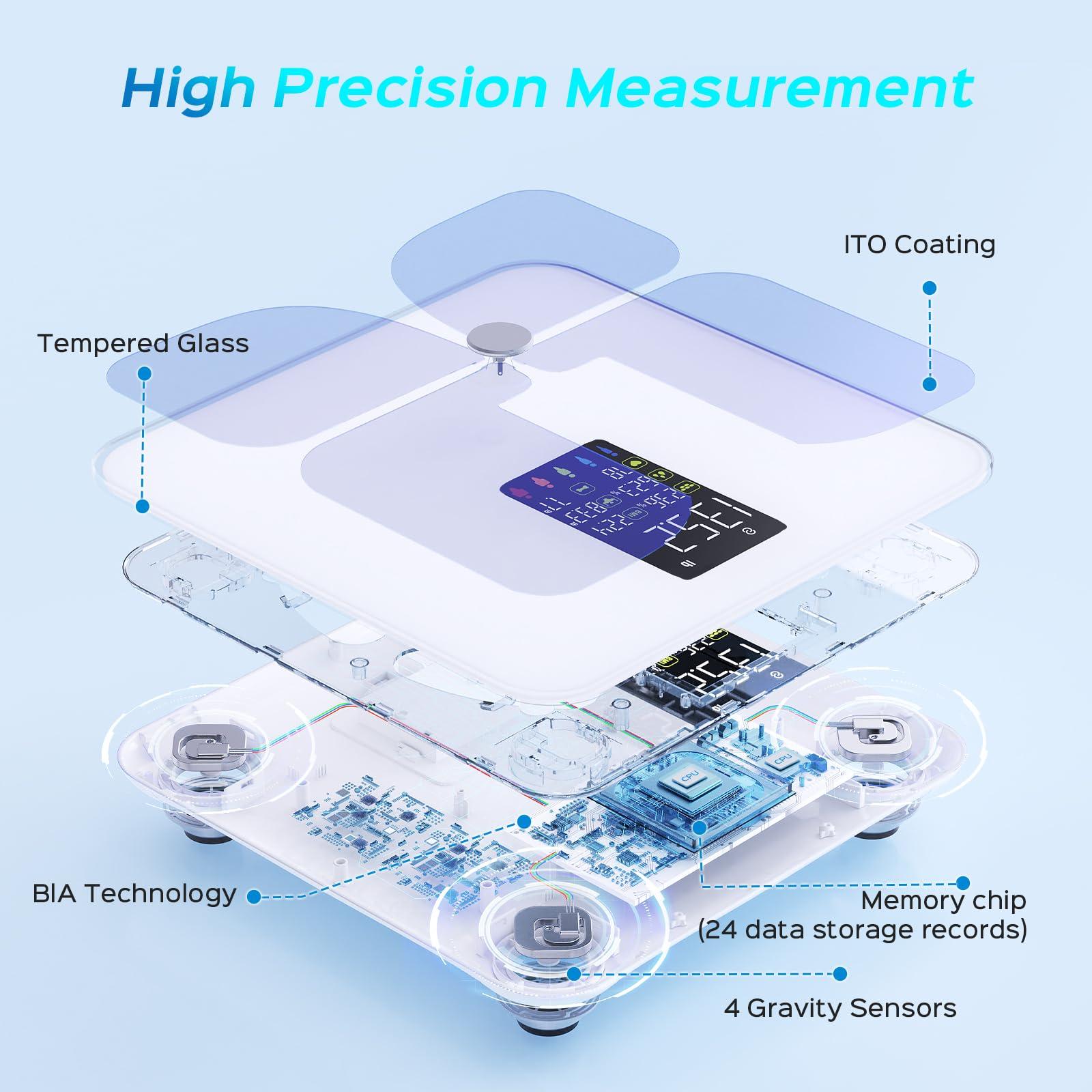 Lepulse Body Fat Scale for Body Weight, 4.68” Large Display with Trend Smart Weight Scale with BMI, Body Fat, Muscle Mass, Heart Rate, Upgraded 20 Body Composition Scale with App, Bathroom Scale White - Image 4