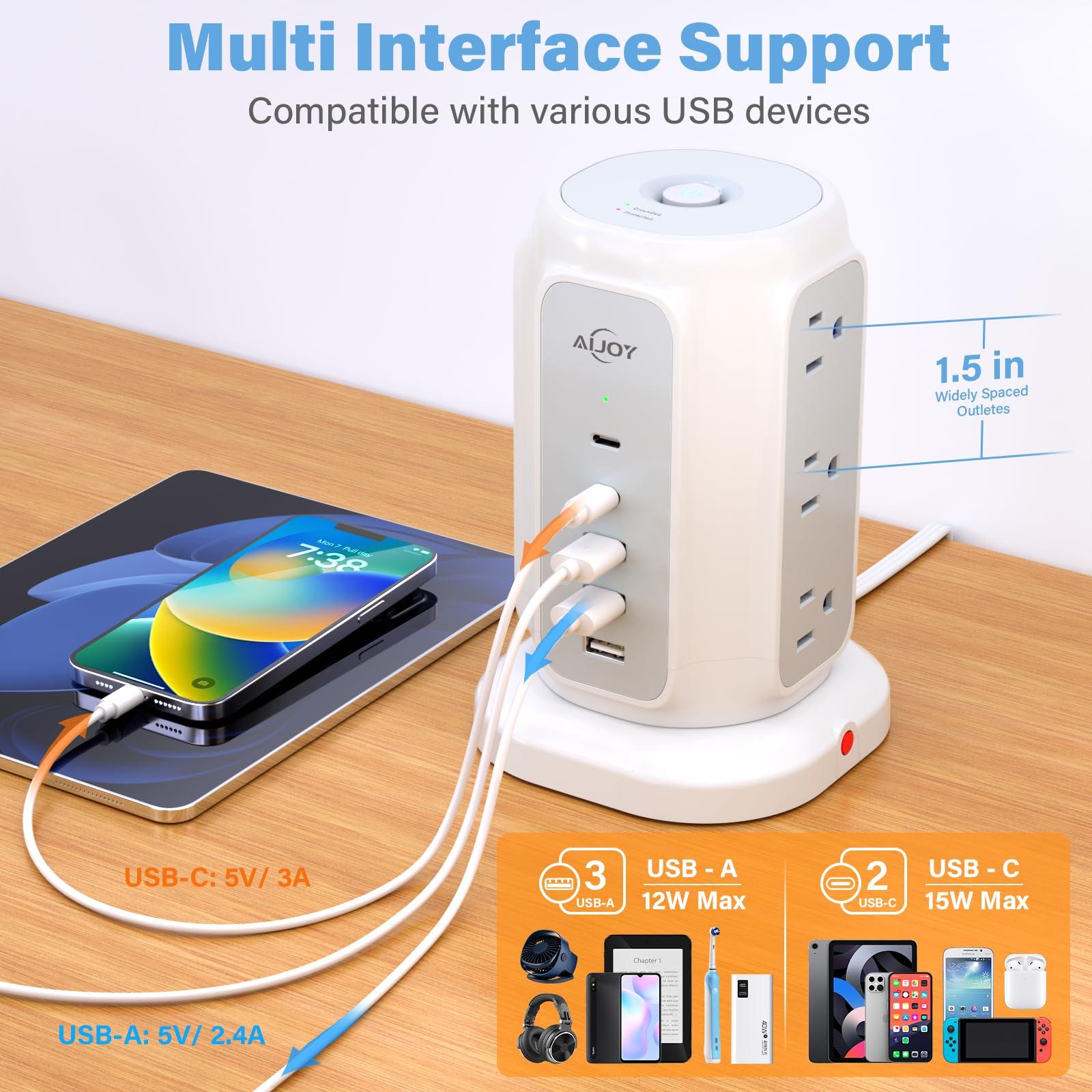 Flat Plug Power Strip Tower with 9 Outlets and 5 USB Ports (2 USB C), AiJoy 1200J Surge Protector Tower with 6.5 Feet 1625W/13A Extension Cord with Multiple Outlets for Home Office Dorm - Image 6