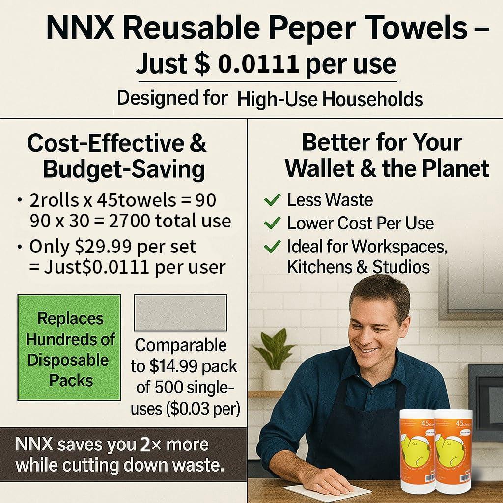 NNX Reusable Paper Towels – 90 Count | Washable, Ultra-Absorbent & Durable | Plant-Based & Cleaning Rags for Kitchen, Workshop, Camping & Hiking Gear - Image 3
