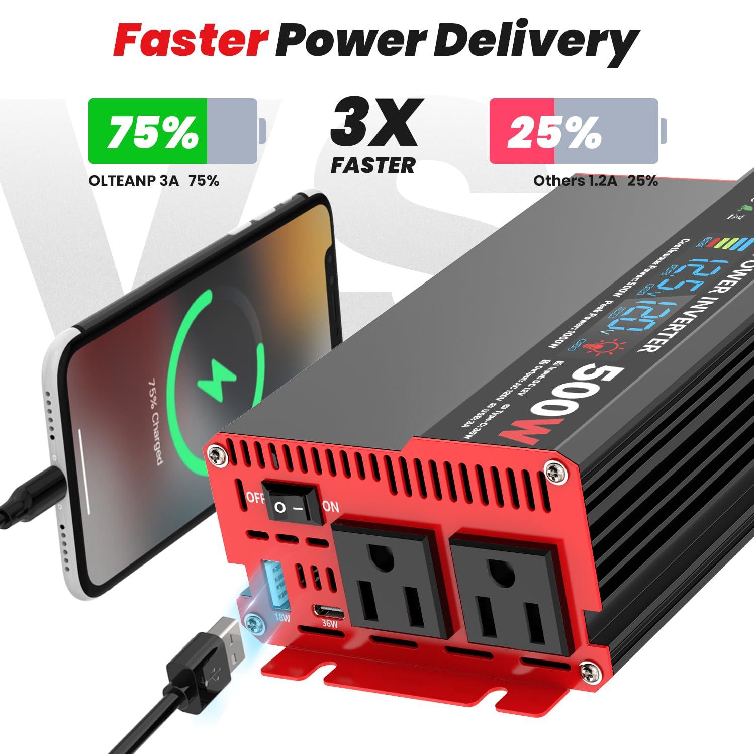 OLTEANP 1000 Watt Power Inverter 12V DC to 110V/120V AC Car Inverter with LCD Screen Display, 2 AC Outlets, 36W Type-C Port, 5V/3A USB Port, Car Power Converter for Truck, Home, Vehicles, Laptop, Trip - Image 4