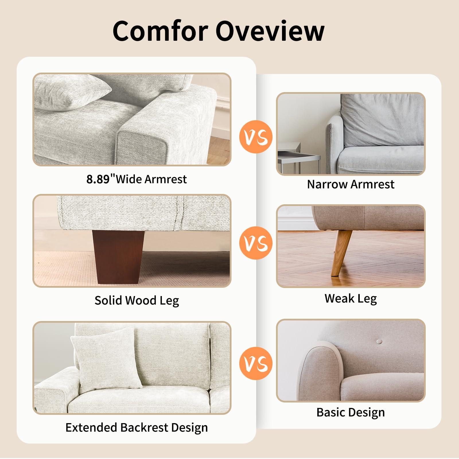 Czpalo 71.25" Chenille Sofa Couches for Living Room, 2 Seater Sofa with 2 Pillows, Small Modern Loveseat Couch for Small Spaces, Office. (Beige, 71.25 inches) - Image 4