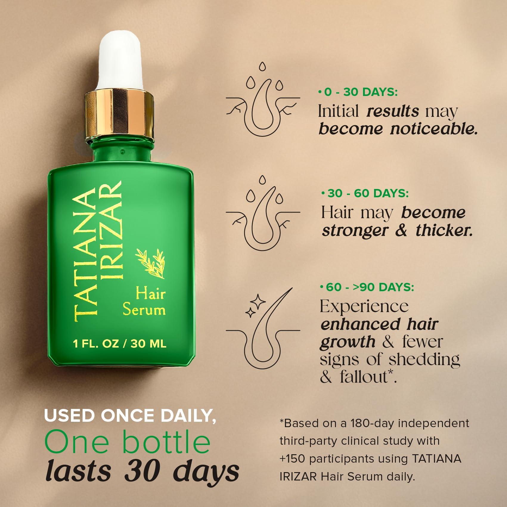 Hair Serum for Hair Growth Serum Women Made in USA - Scalp Serum for Hair Growth Non-Greasy Rosemary & Amla Hair Care - Natural 1 Fl.Oz Hair Loss Treatments for Women Regrowth Treatment - Image 7