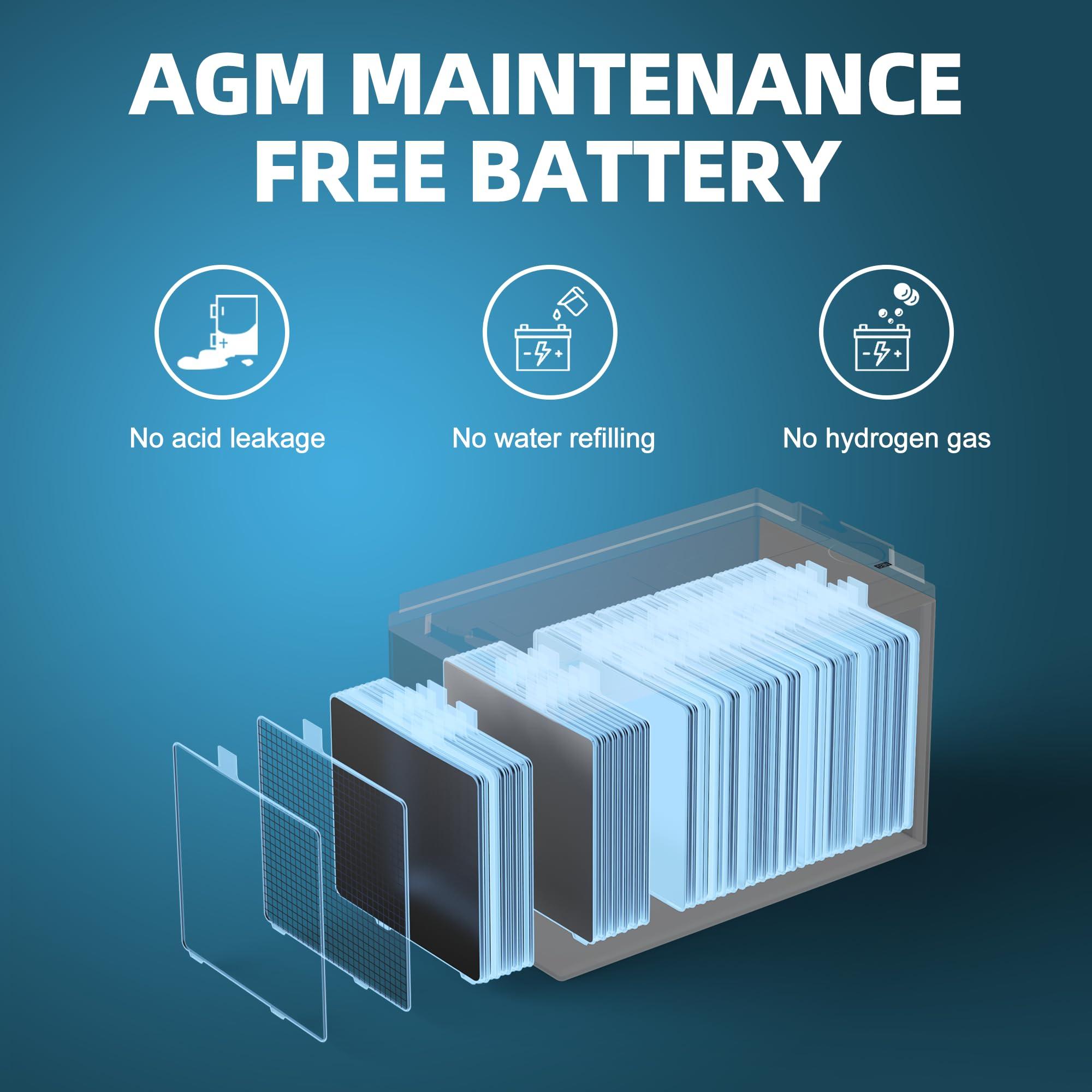 Marxon U1 320CCA Riding Lawn Mower Batteries, Garden Tractors Battery Maintenance Free AGM Battery, Compatible with Troy-Bilt, John Deere, Toro, Cub Cadet, Craftsman, Ariens Poulan Pro Massey Ferguson - Image 6