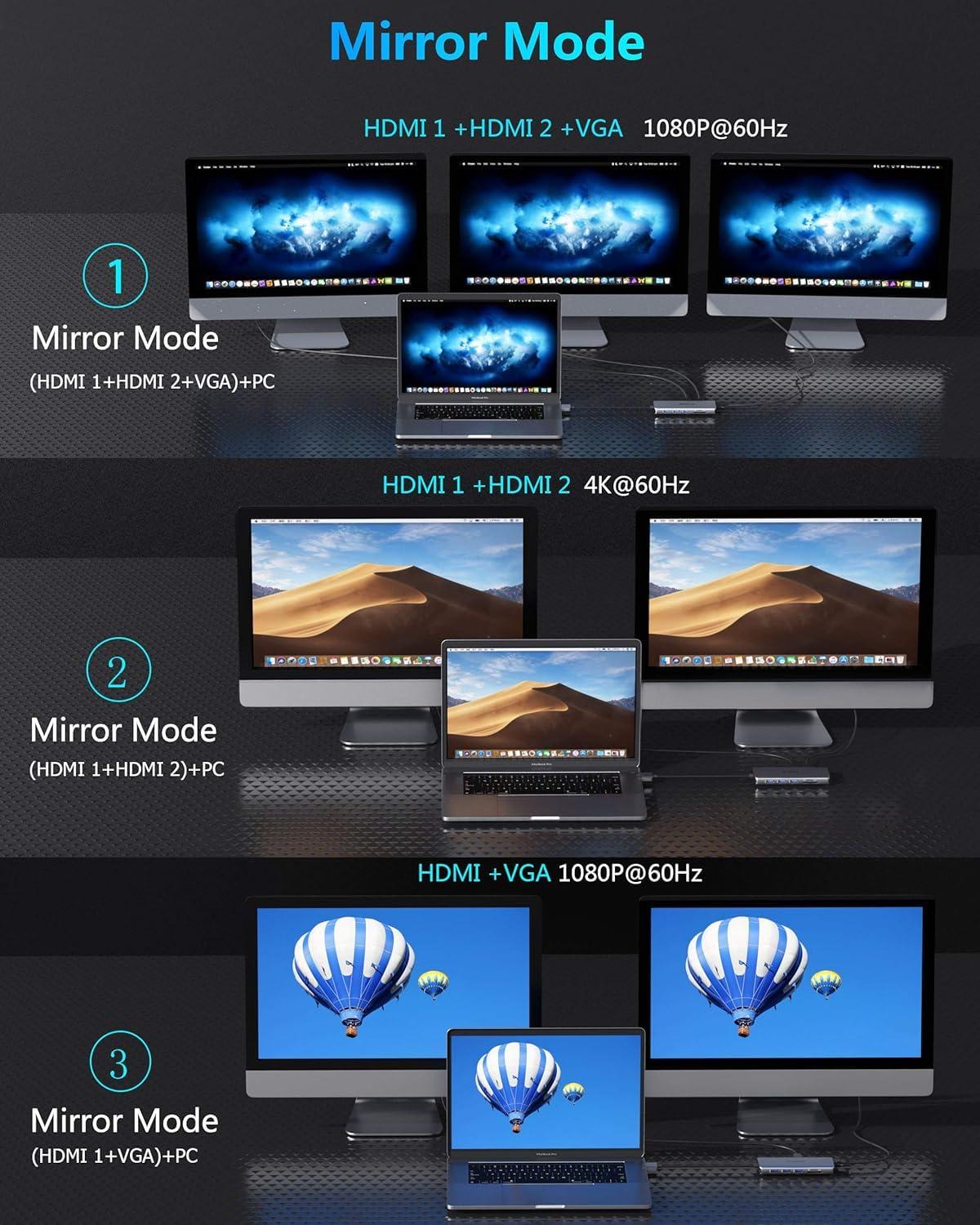 MacBook Pro Docking Station Dual Monitor HDMI Adapter,12 in 1 USB C Adapters for MacBook Pro Air Mac HDMI Dock Dongle Dual USB C to DualHDMI VGA Ethernet AUX 4USB SD/TF100W PD - Image 3