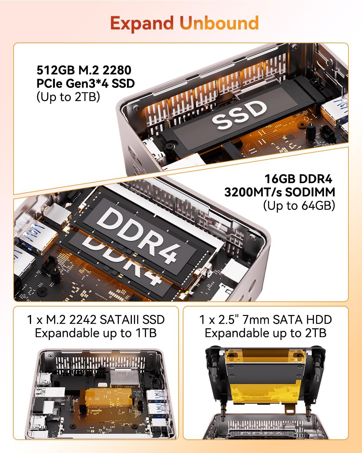 GEEKOM A5 Mini PC, AMD Ryzen 7 5825U (8C/16T, up to 4.5GHz), 16GB DDR4&512GB M.2 PCIe NVMe SSD, Vega 8 Graphics, Windows 11 Pro Desktop Computer Support 8K UHD/Wi-Fi 6/Bluetooth 5.2/USB 3.2 - Image 4
