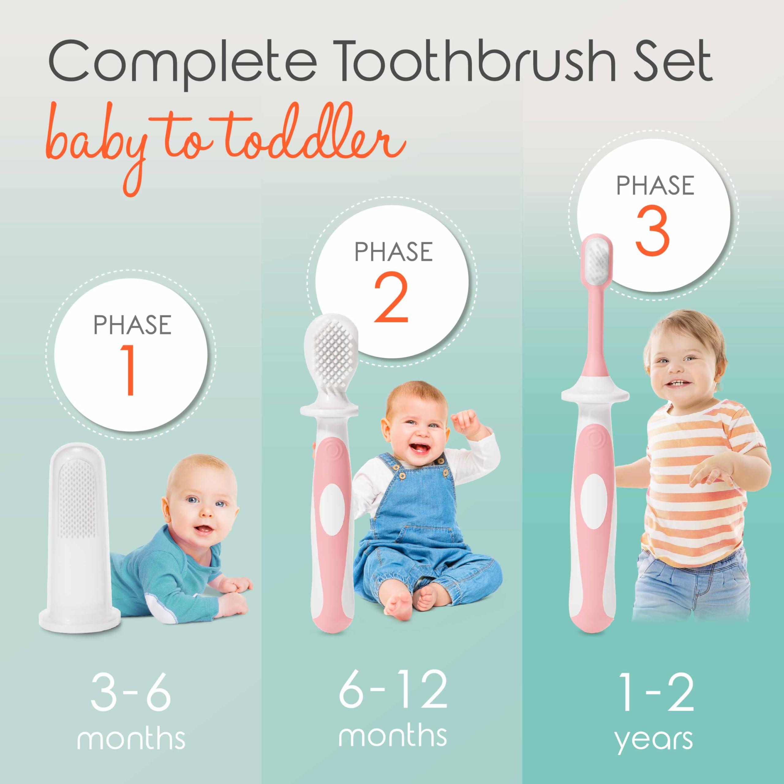 Cherish Baby Care Baby Toothbrush & Toddler Toothbrush Set (0-2 Years) - BPA-Free & Safety-Tested, 2023 Award Winner, Food-Grade Silicone (Pink) - Image 2