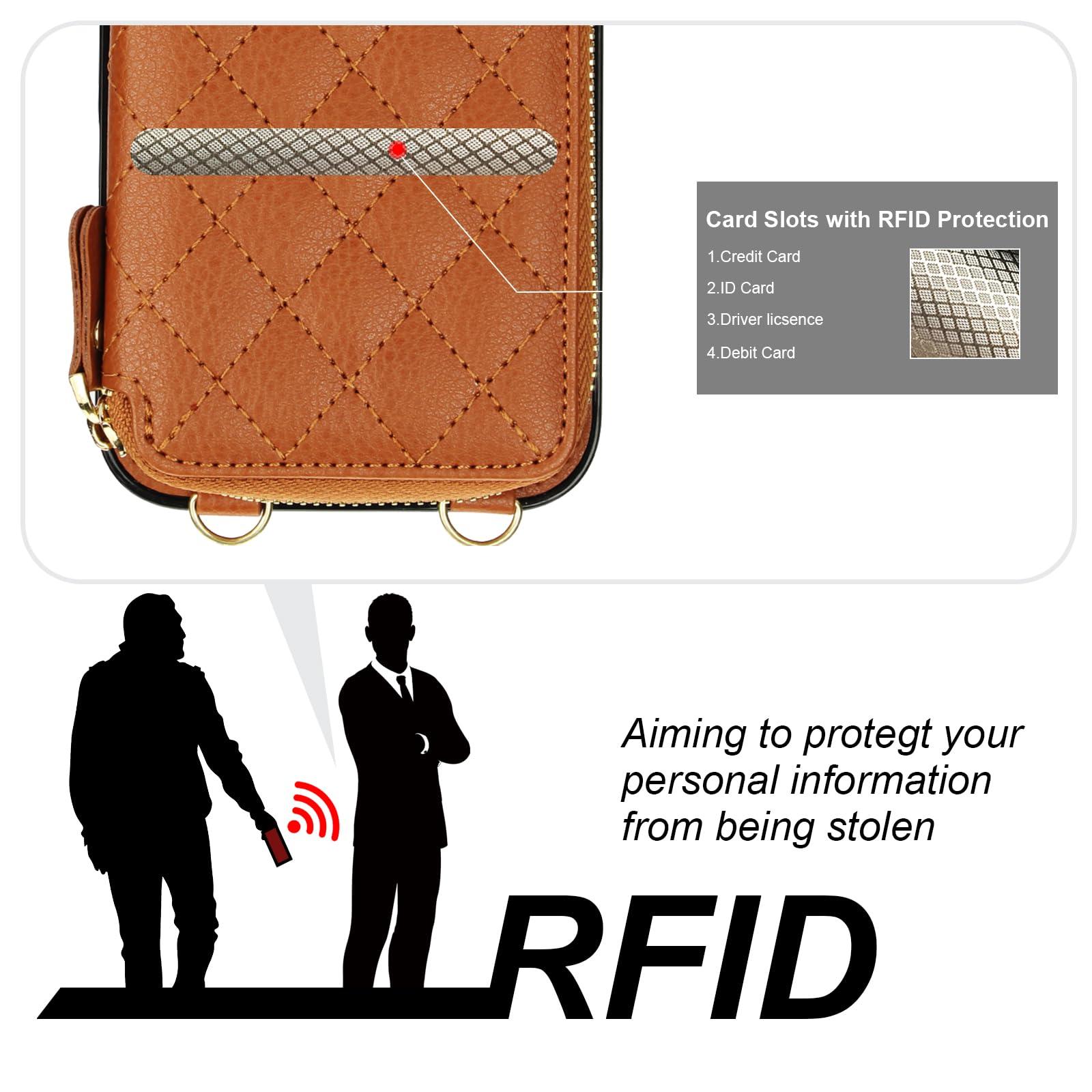 Bocasal Crossbody Wallet Case for iPhone 16 Pro Max, RFID Blocking PU Leather Zipper Handbag Purse Flip Cover, Kickstand Folio Case with Card Slots Holder Wrist Strap Lanyard 5G 6.9 Inch (Brown) - Image 3