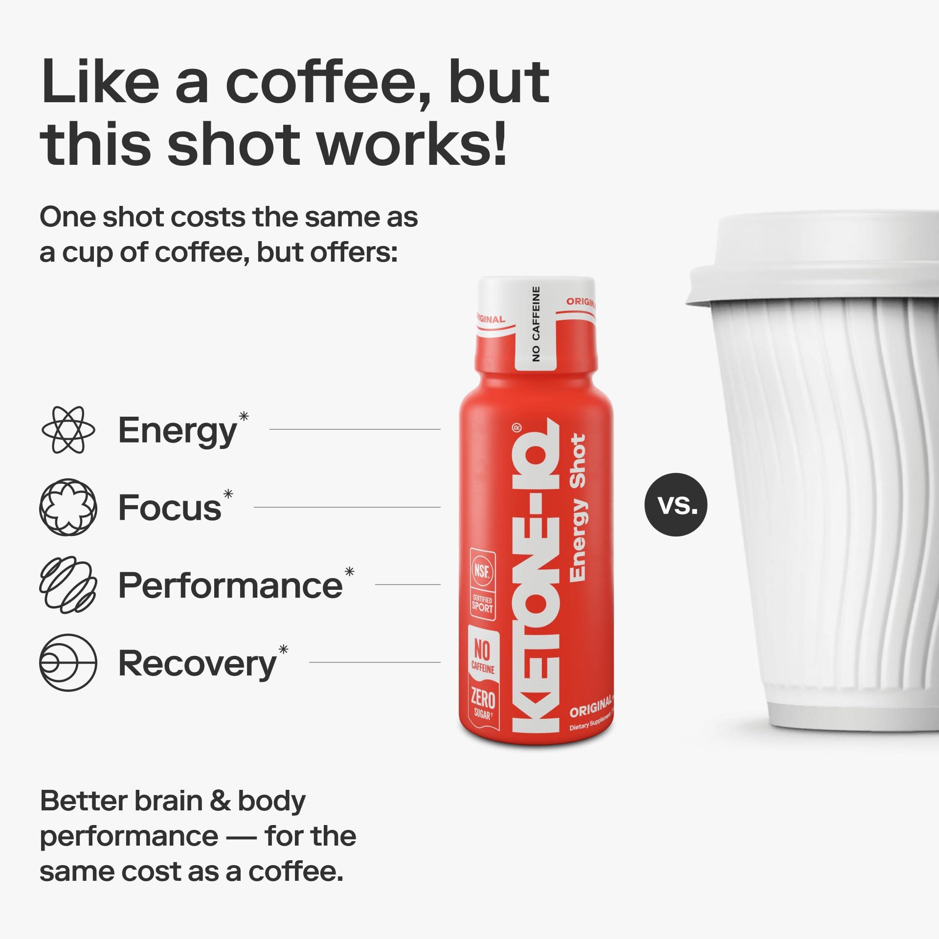 Ketone-IQ No Caffeine Exogenous Ketones Energy Shots - 24 Pack of Caffeine Free Energy Drinks with 10g Bioidentical Ketones - Sugar Free, Salt Free, and All Natural (4x6 ct) - Image 7
