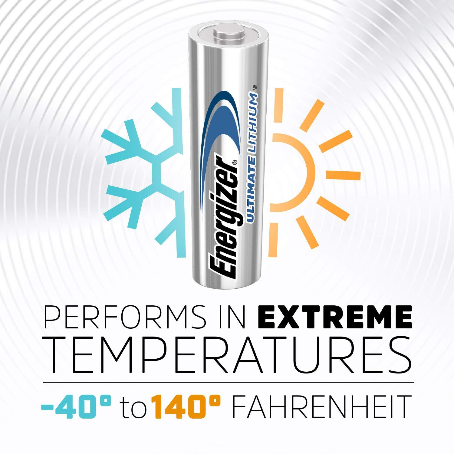 Energizer Ultimate Lithium AA Batteries (4 Pack), 1.5V Lithium Double A Batteries - Image 7