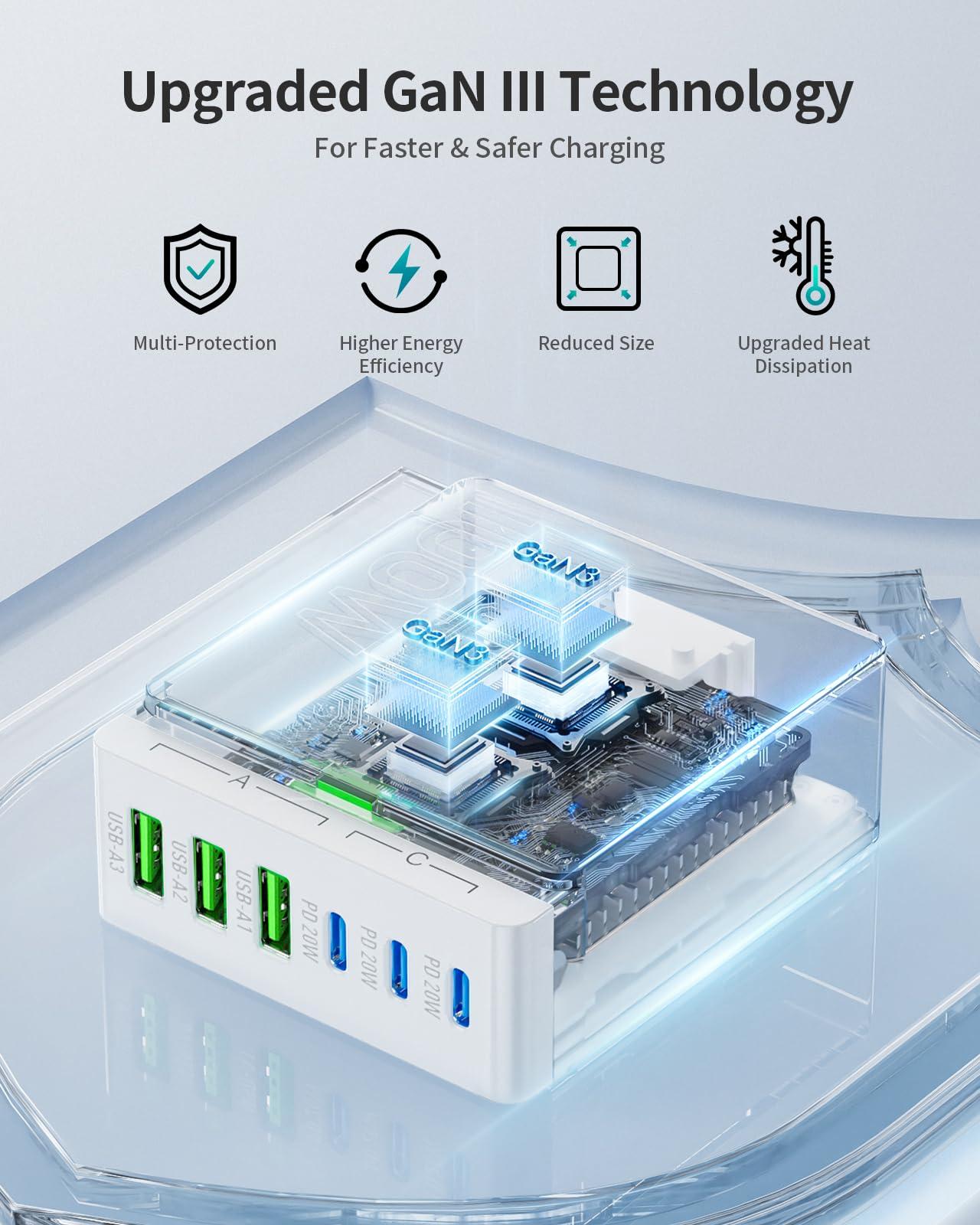 USB C Charger Block Charging Station: 100W 6 Port GaN Fast Charging Brick Hub Cube Box - PD 3.0 Type C & USB A Wall Charger Power Adapter for iPhone 16 Pro Max iPad Samsung Android Pixel - Image 5