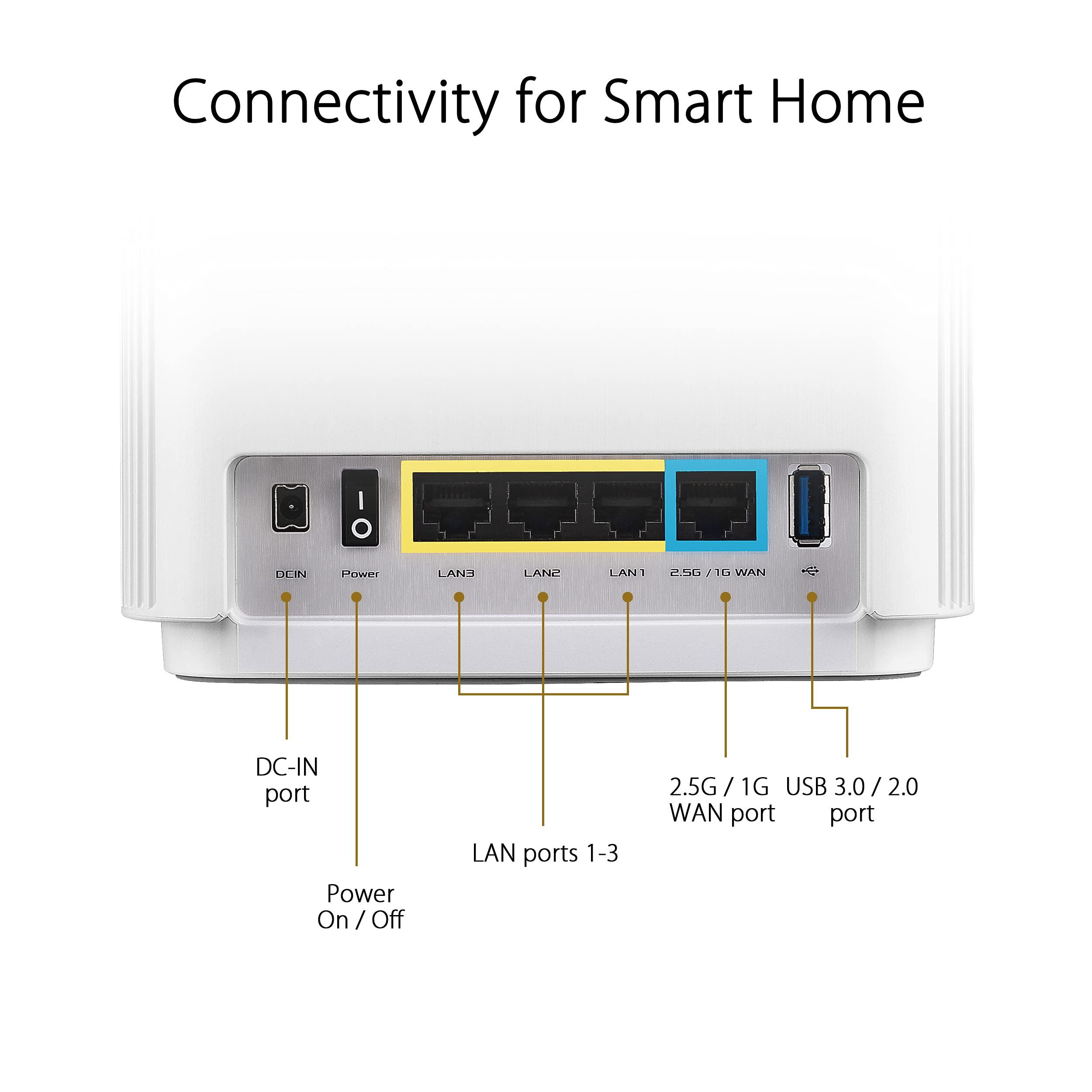 ASUS ZenWiFi Whole-Home Tri-band Mesh WiFi 6E System (ET8 1PK), Coverage up to 2,750 sq.ft, 6600Mbps, new 6GHz band, AiMesh, Lifetime Free Internet Security, Parental Control, EasySetup, Instant Guard - Image 7