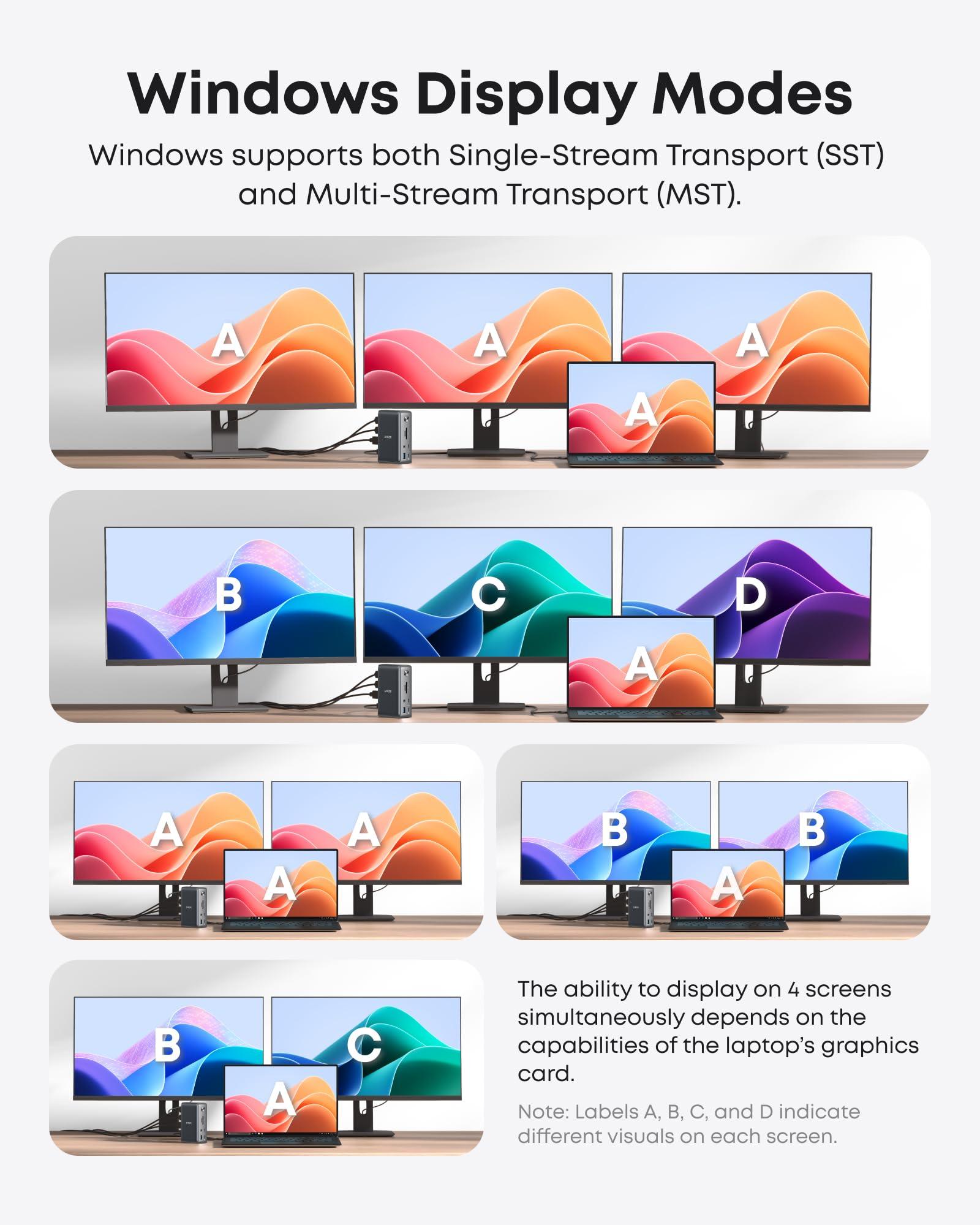 Anker Laptop Docking Station, 13-in-1 USB-C Docking Station, Triple Display with 2 x 4K HDMI and 1 x DP, 85W Charging for Laptop, 10 Gbps USB-C and 5 Gbps USB-A Data, Ethernet, Audio, SD - Image 3