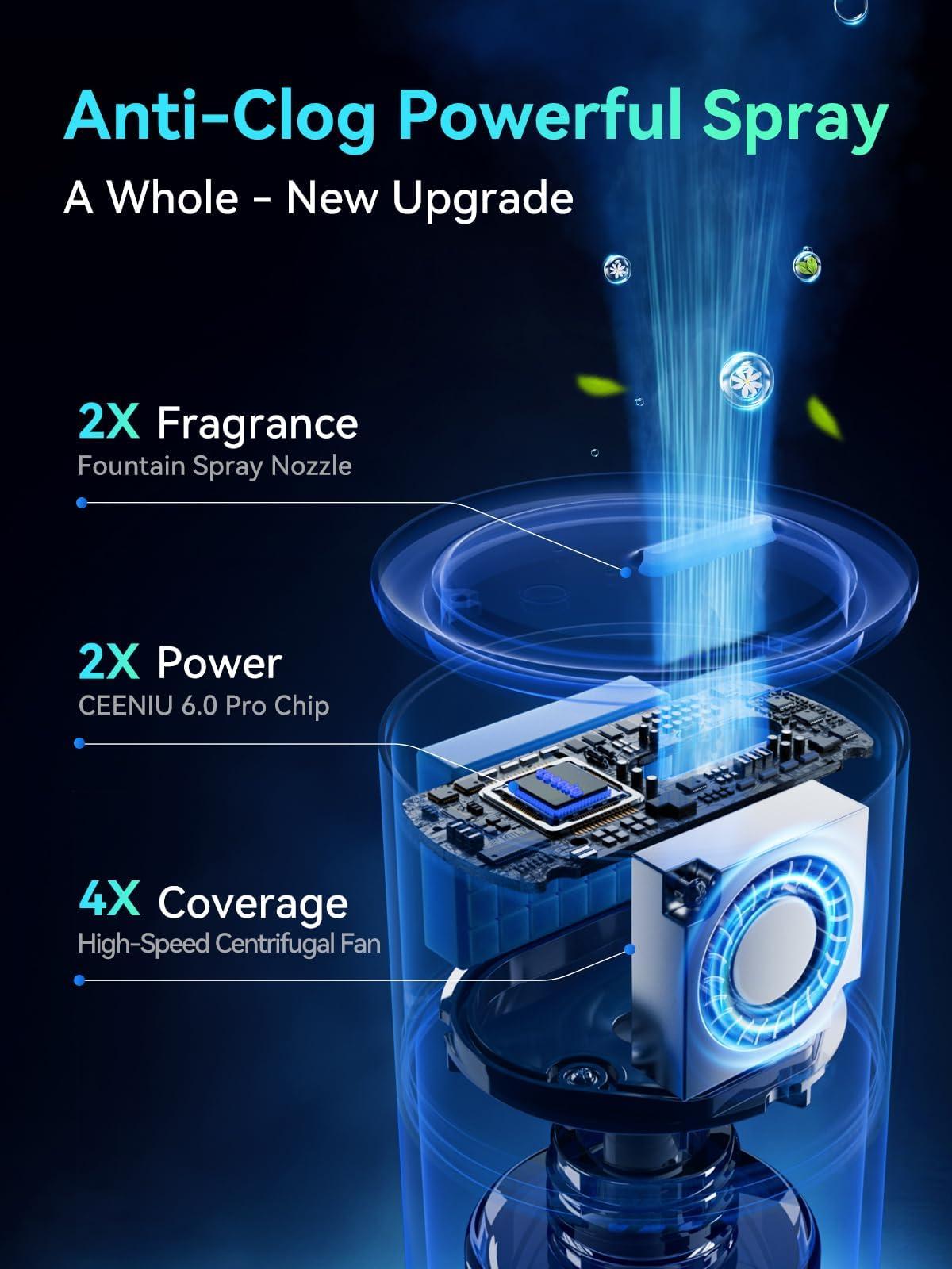 Ceeniu Smart Car Air Freshener, Enlarged Spray Nozzle, Advanced Ultrasonic Diffuser CF12 Pro, Auto On/Off, Adjustable Mode, 60-Day Powerful Battery, Ambient Light, Luxury Cologne Scent, Lasts 4 Months - Image 2