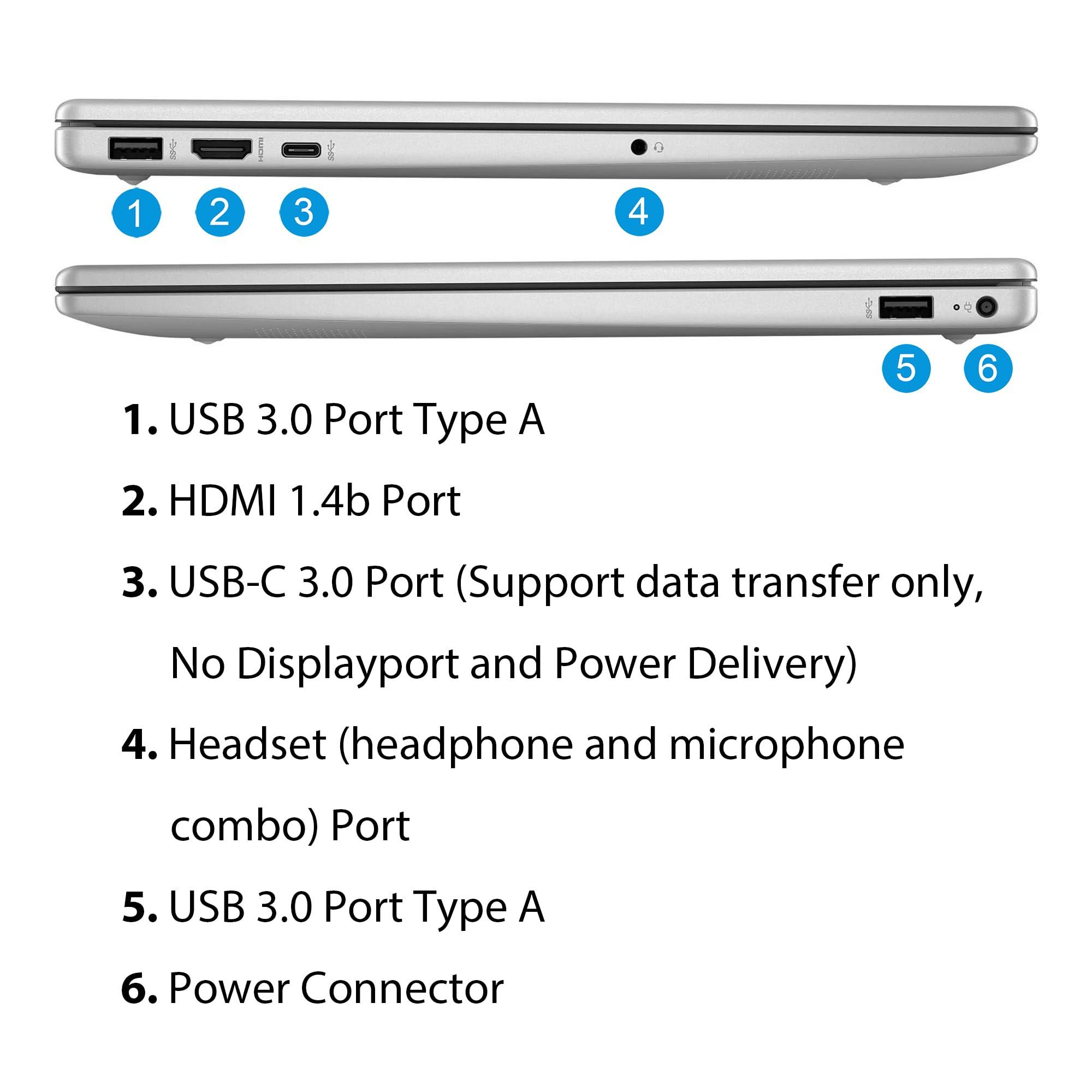 HP 15.6" Business Laptop, Free Microsoft Office 2024 Lifetime License, Copilot AI Chat, HD Touchscreen Display, Intel 6-Core i3-1215U 4.4 GHz, 16GB RAM, 1TB SSD, Long Battery Life, Windows 11 Pro - Image 5