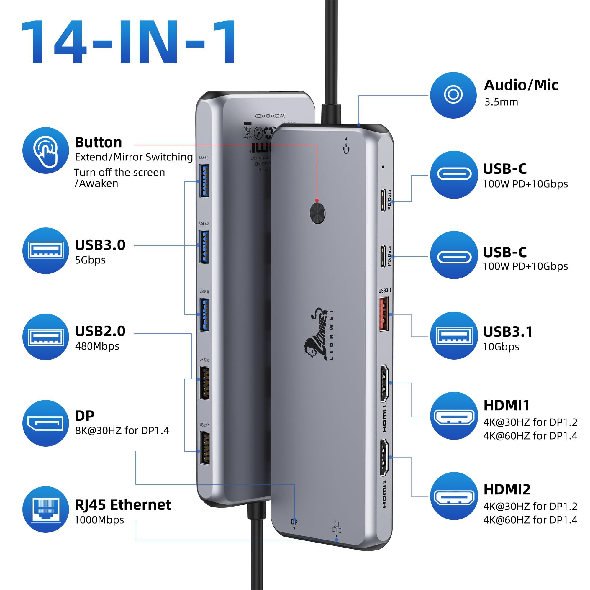 USB C Hub USB C Docking Station Dual Monitor 13 in 1 Triple Display Multiport Adapter with 2 HDMI+DP+8 USB C/A Ports+Ethernet+Audio, USB C Dongle for MacBook/Dell/HP/Lenovo ThinkPad/Surface - Image 2