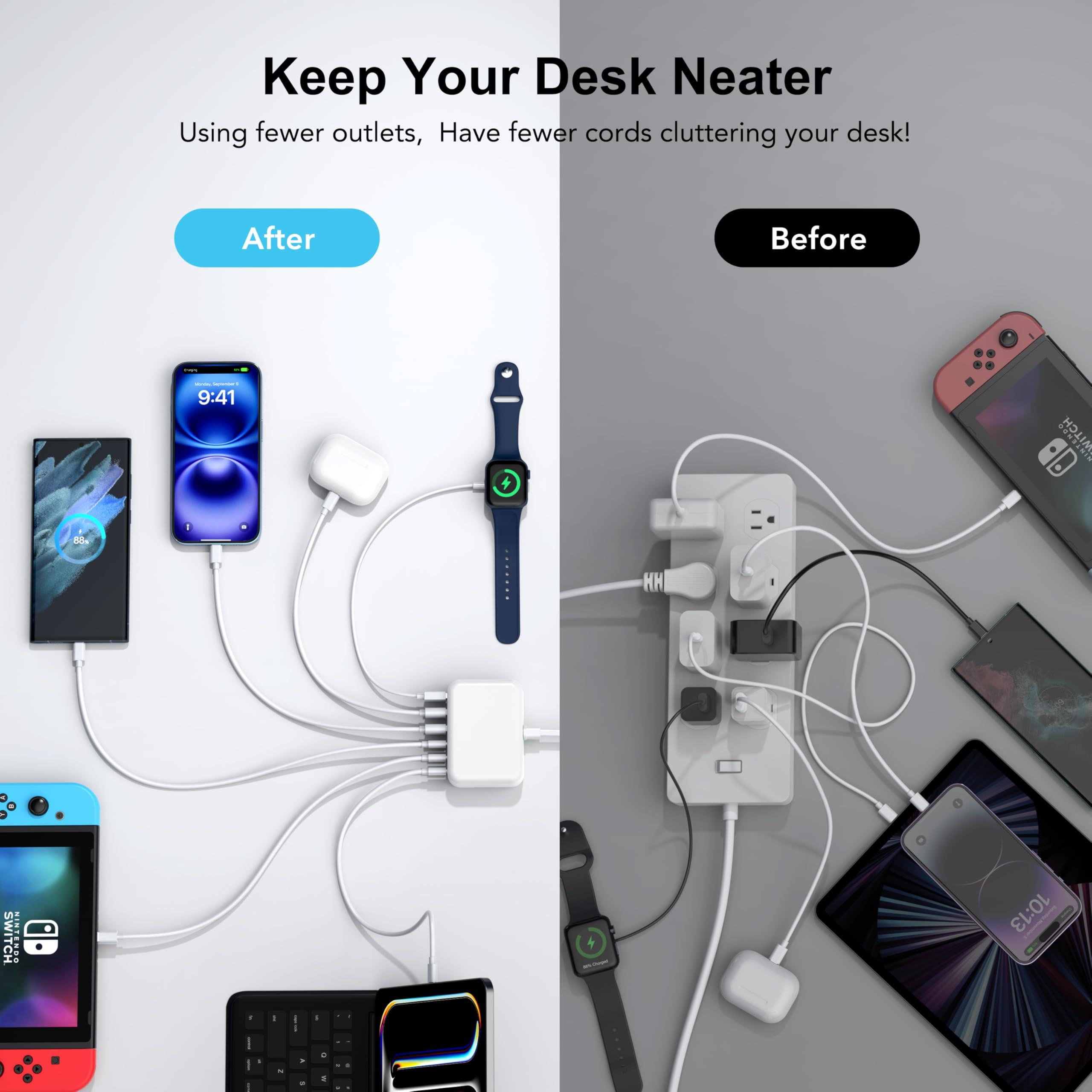 USB C Fast Charger, 100W GaN 6 Port Type Charging Station Hub Block Cube, Wall Charger Power Strip Adapter Plug for iPad iPhone 16 15 14 13 12 Pro Max Pixel Note Galaxy, 5ft Cord - Image 4