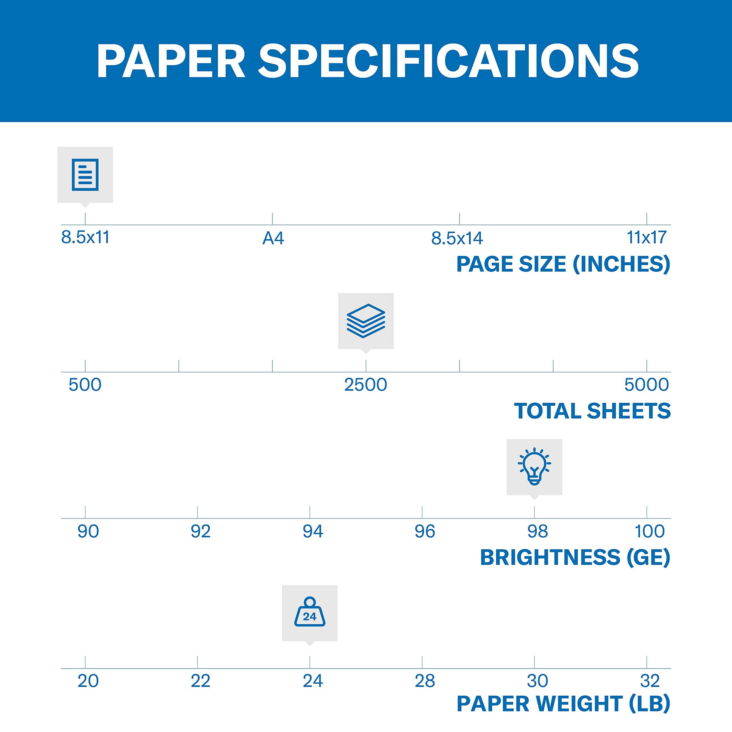 Hammermill Printer Paper, Premium Laser Print 24 lb, 8.5 x 11-5 Ream (2,500 Sheets) - 98 Bright, Made in the USA, 104640C - Image 2