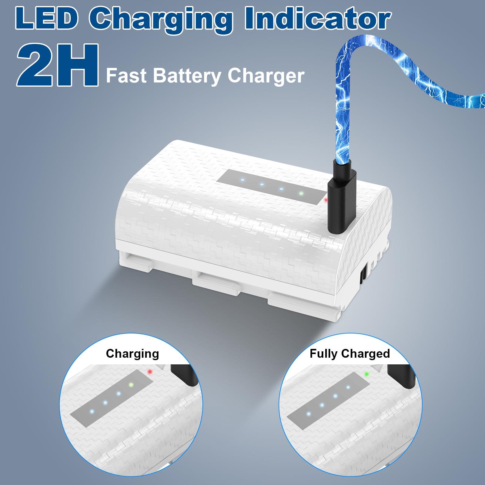 Artman 2750mAh LP-E6P LP-E6NH LP-E6N LP-E6 Battery 2-Pack, Type-C Fast Charging for Canon EOS R R5 R5 II R6 R6 II R7 5D II III IV 5DS R 6D 6D II 7D 7D II 60D 60Da 70D 80D 90D Cameras (White) - Image 2