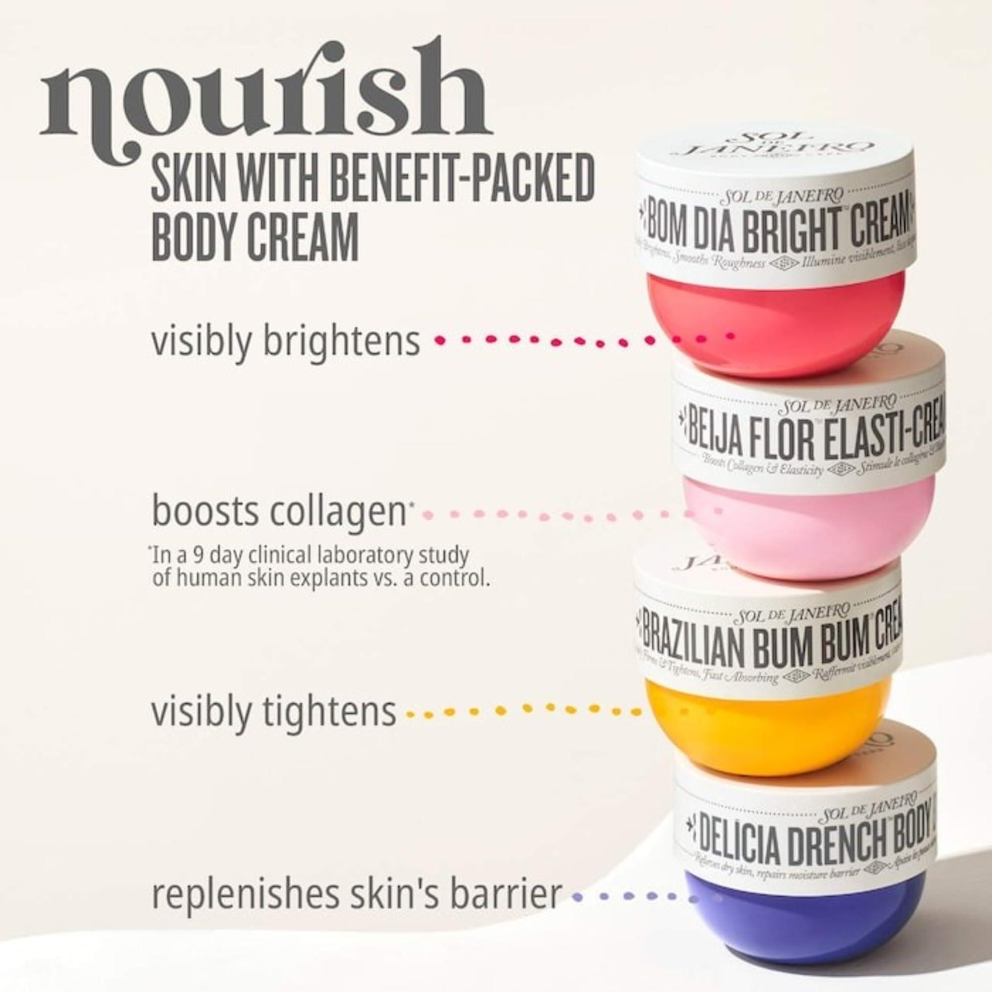 SOL DE JANEIRO Delicia Drench Body Butter - Image 9
