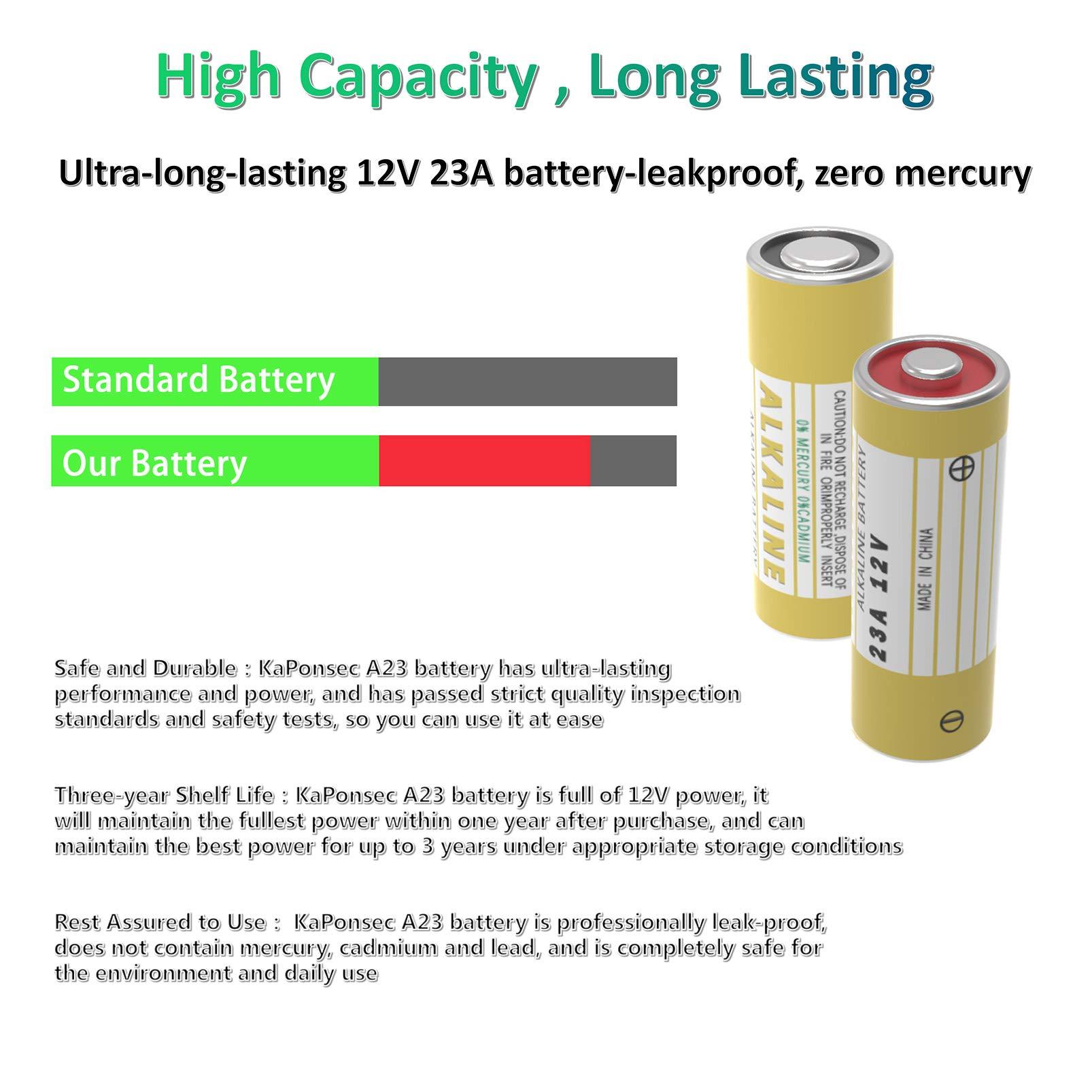 KaPonsec 5 Pack Alkaline L1028F 23A 12 Volt Batteries for Celling Fan and Remote - Image 4