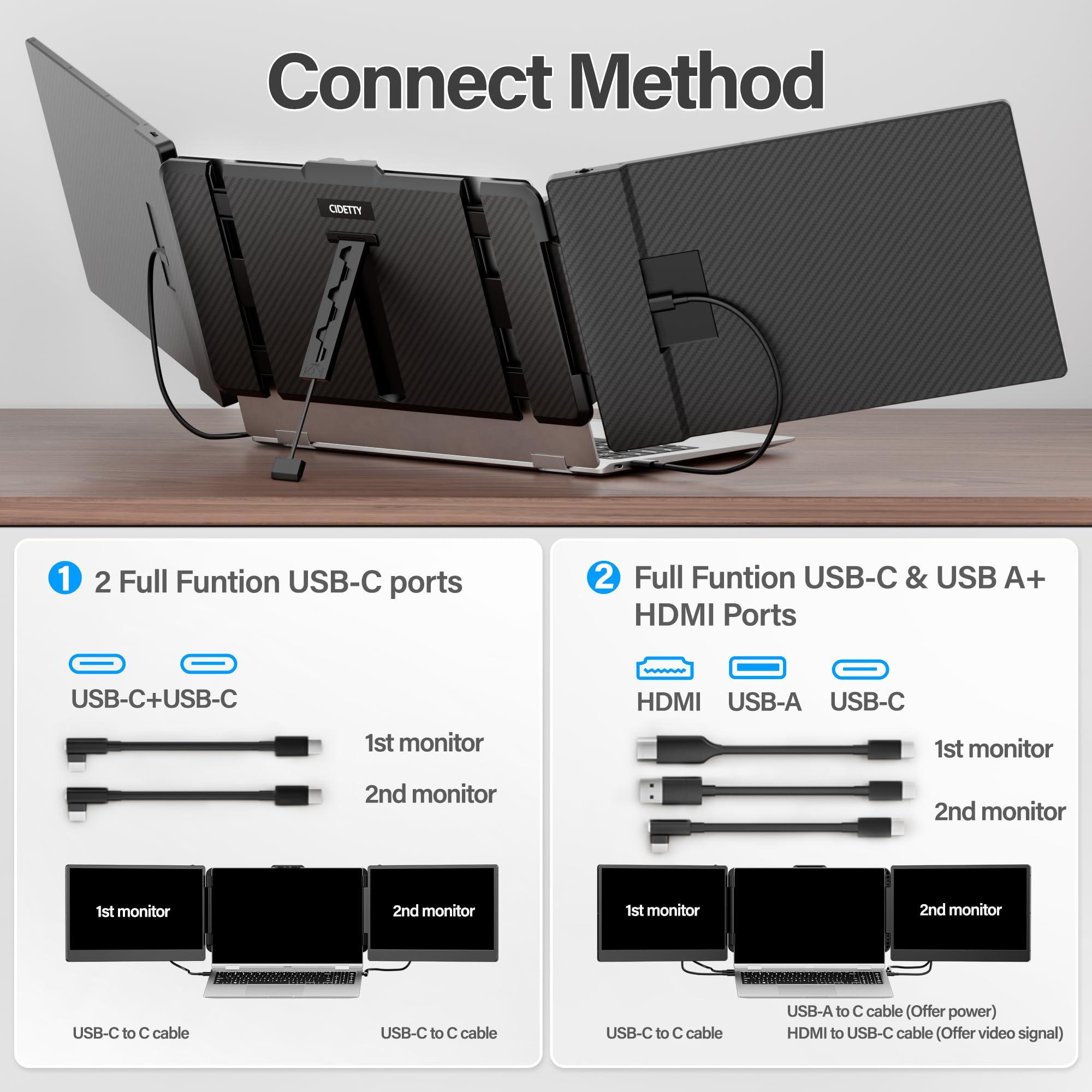 CIDETTY Laptop Screen Extender, 14'' FHD 1080P IPS Ultra-Thin Dual/Triple Monitor Display, HDMI/USB-C Plug-Play Portable Monitor for Laptop, Built-in Speakers(Mac, Win, Android) - Image 5