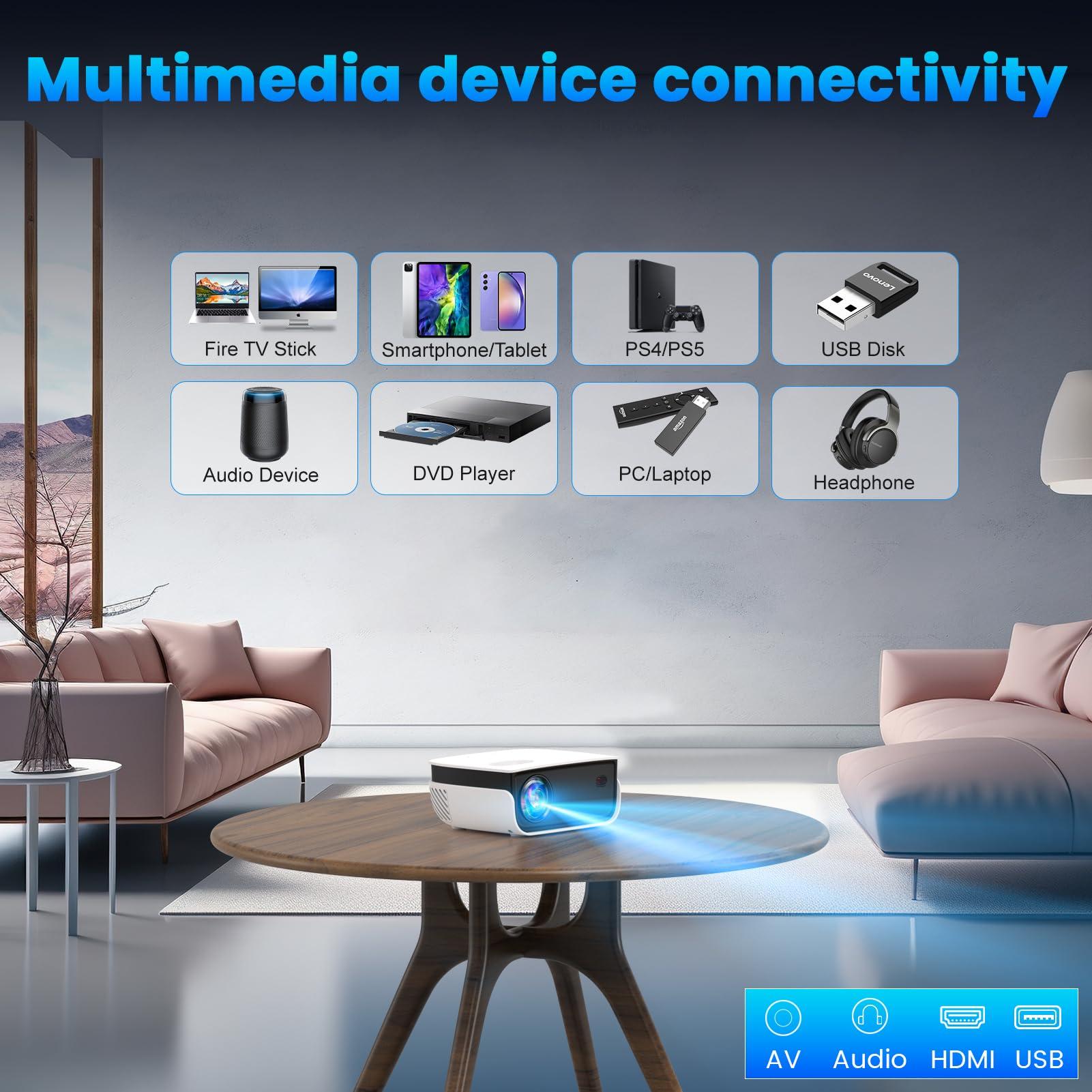 Mini Projector, NICPOW Portable Outdoor Movie Projector with Tripod, 1080P and 200" Supported Small Projector Compatible with TV Stick, Phone, PS5, HDMI, USB for Home, Bedroom, Gaming, Outdoor Use - Image 3