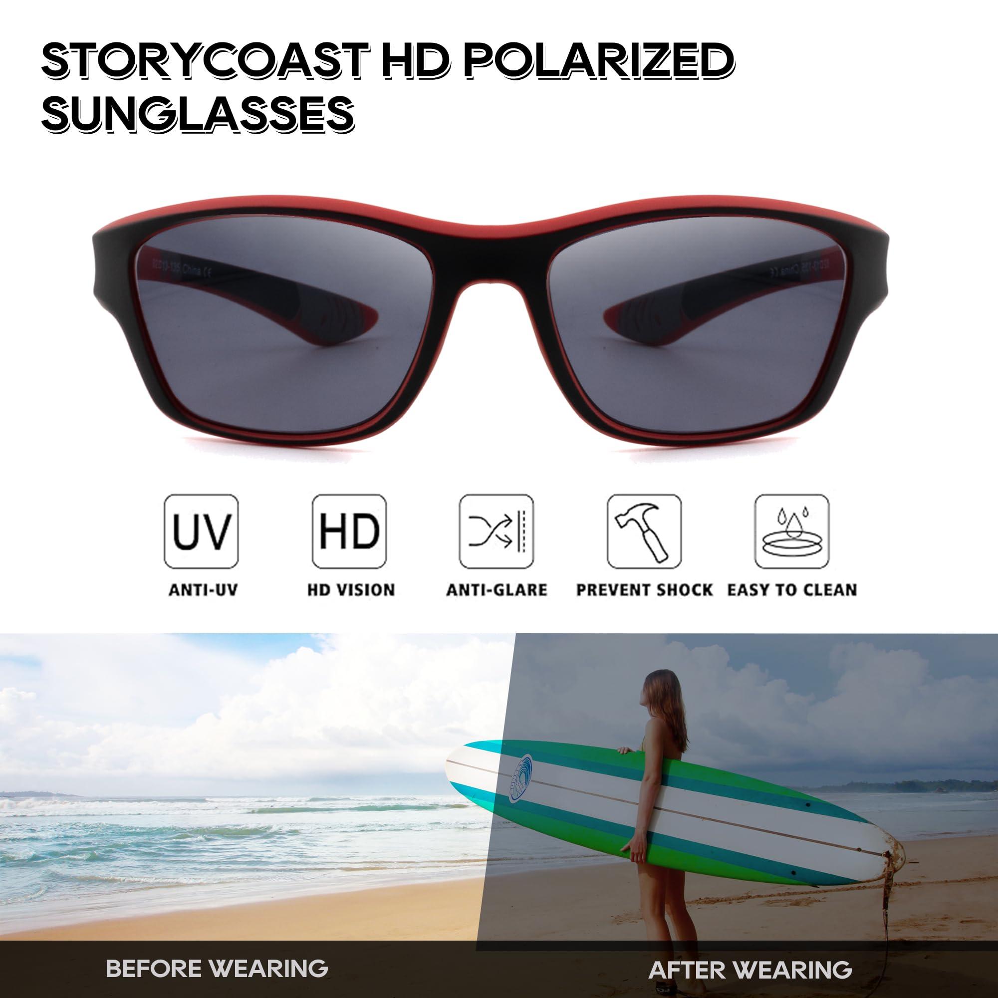 HIYANJN Reading Sunglasses for Men Women Outdoor Running Cycling Fishing Sport Full Frame Sun reader UV 400 Protection - Image 5