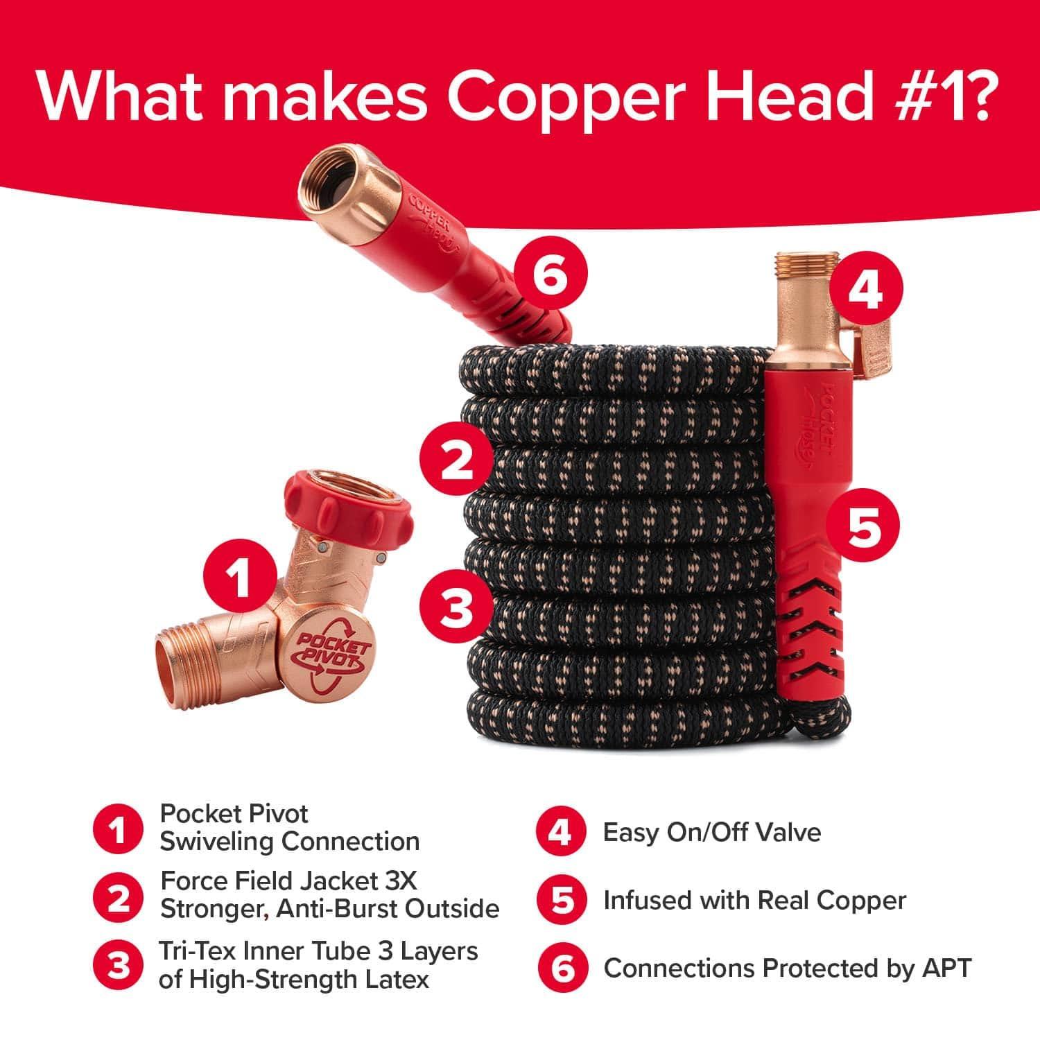 Pocket Hose Copper Head w/New Pocket Pivot Expandable Garden Hose 50 FT, AS-SEEN-ON-TV, Swivels 360°, Advanced Tri-Tex Tubing & Force Field Jacket, 3X Stronger, Lead-Free, No-Kink, Anti-Burst w/APT - Image 4