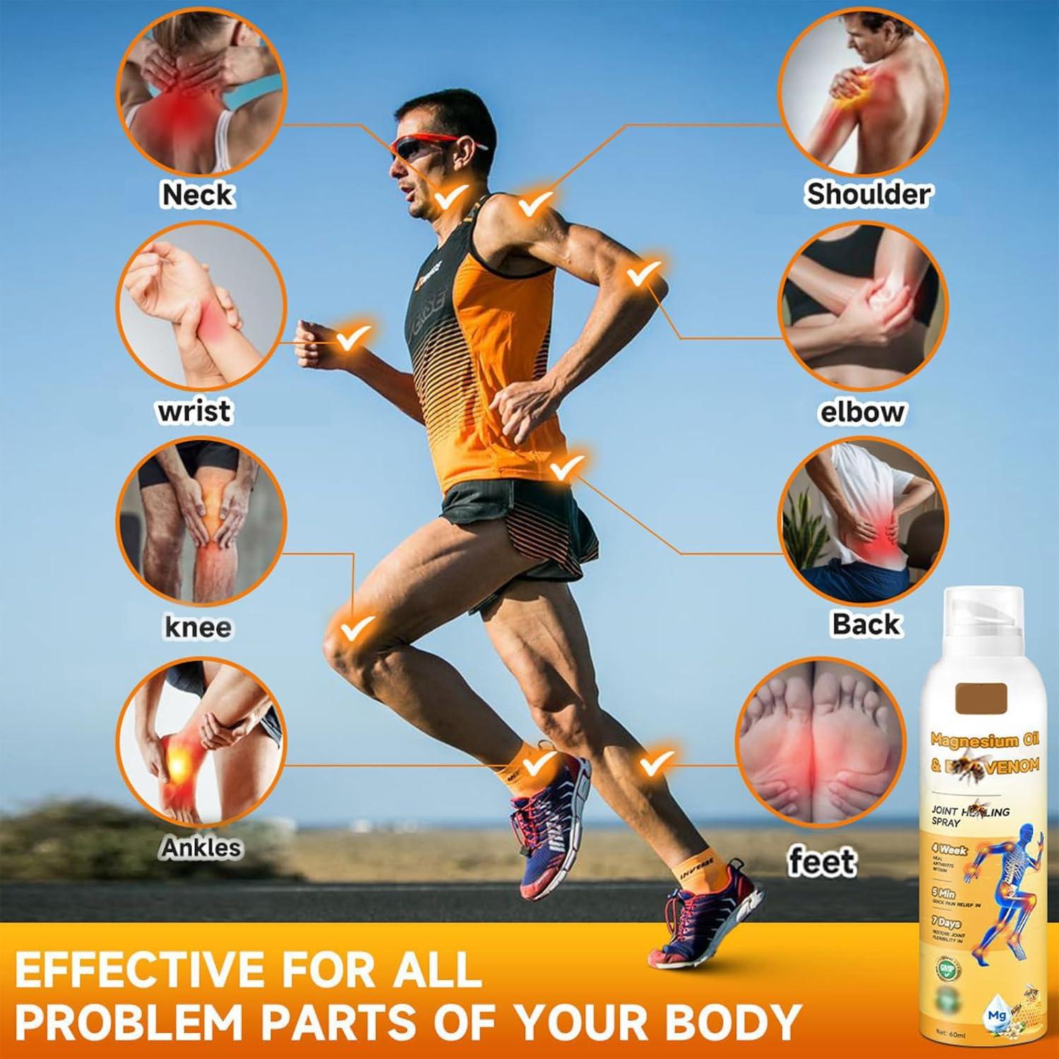 2PCS Magnesium Joint Spray, Magnesium Oil & Bee Venom JointSpray, Magnesium Oil Joint Spray for Muscle，Back, Knee, Hands, Neck，Moisturize (60ML) - Image 5