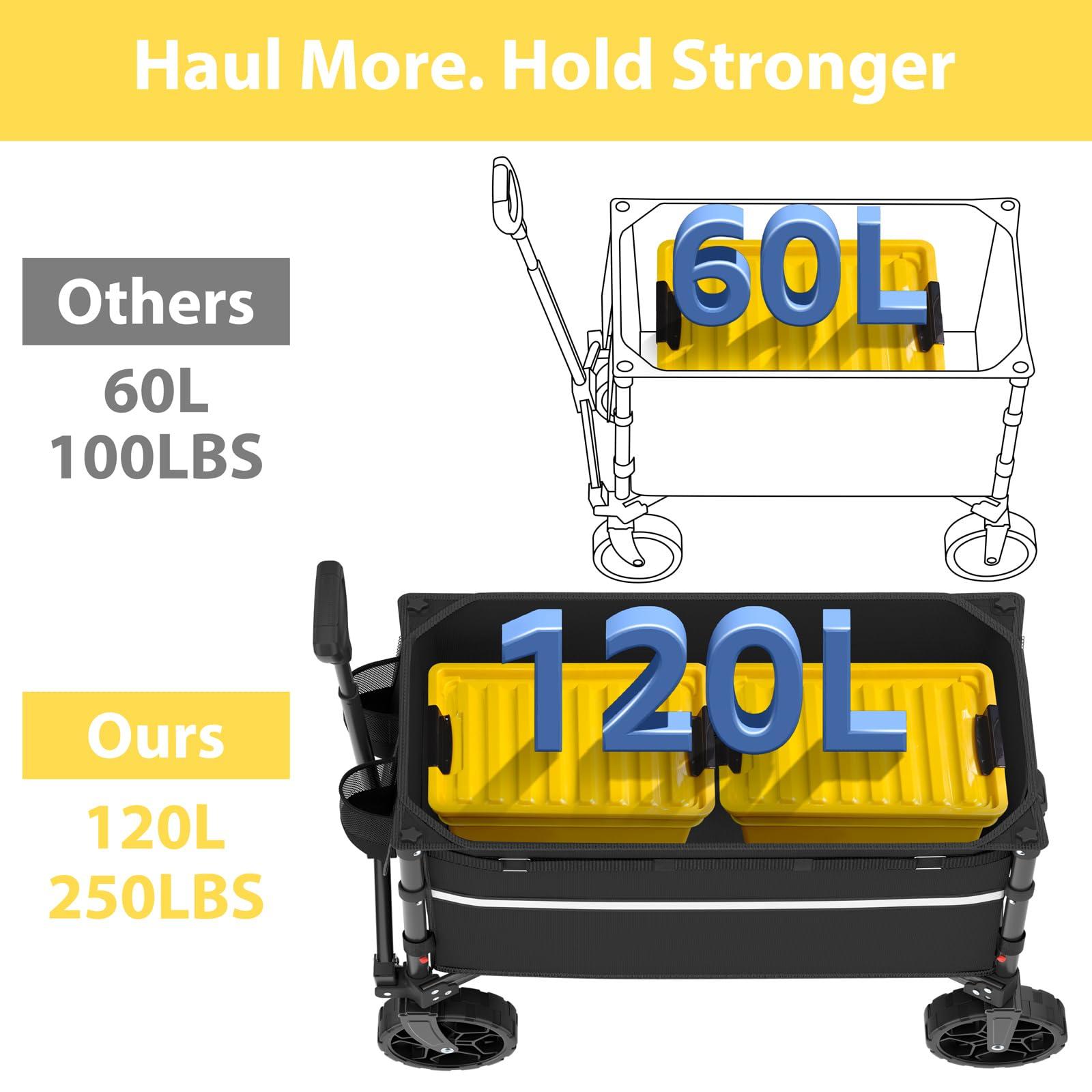 ROSONG Collapsible Wagon Cart with Wheels Foldable - Folding Utility Heavy Duty Wagons Carts for Grocery Sports Garden Shopping Camping - Image 3