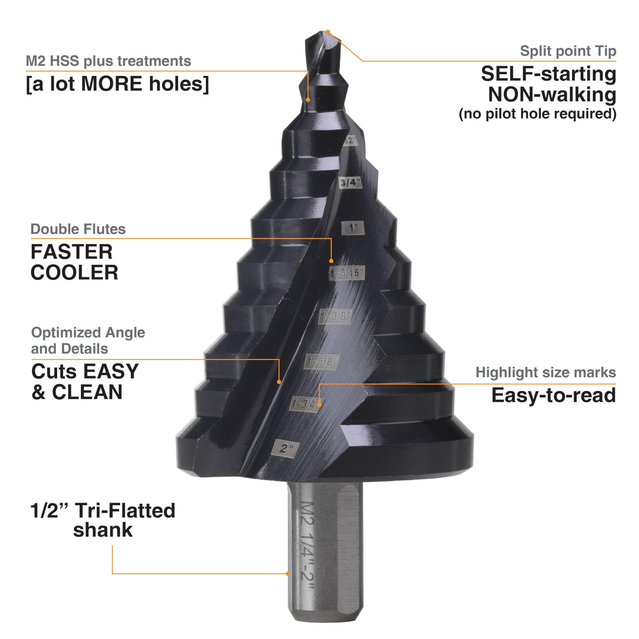 Jerax tools 1/4 to 2 Inch Step Drill Bit Spiral Grooved Double Fluted, Large M2 High Speed Steel Drill bits for Hole Drilling in Stainless Steel, Copper, Aluminum, Wood, Plastic - Image 2