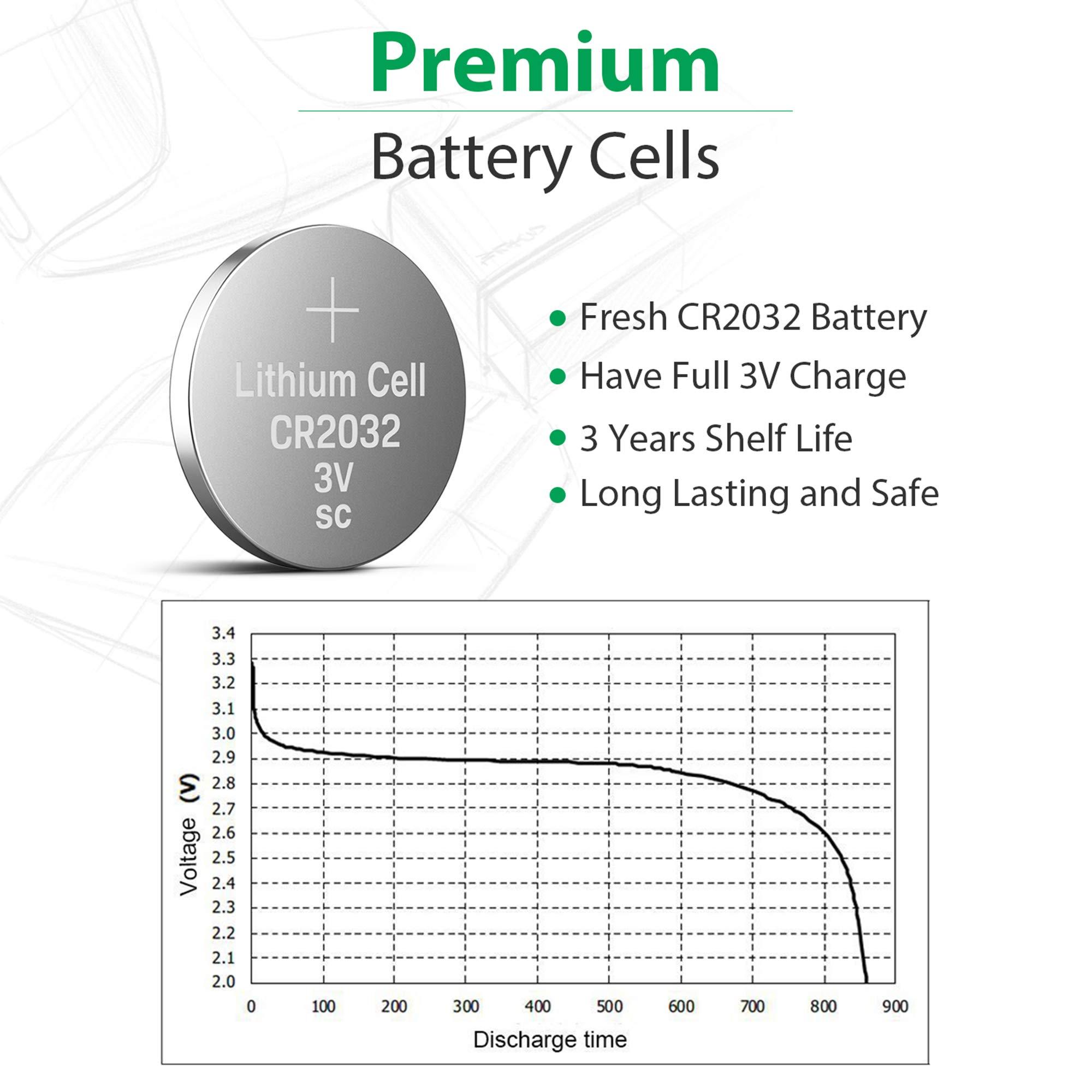 LiCB CR2032 3V Lithium Battery(10-Pack) - Image 3