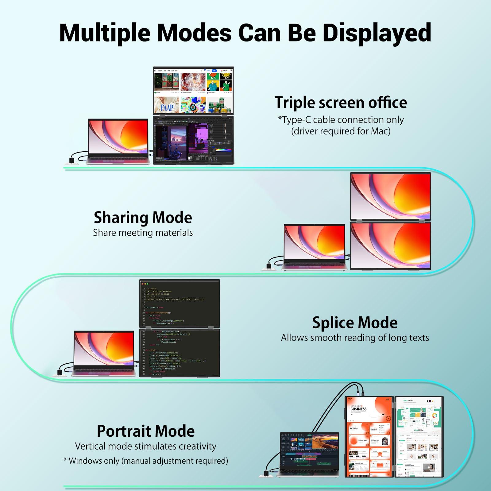 InnoView Laptop Screen Extender 15.6" Dual Portable Monitors 1080P FHD Stacked Folding Triple Monitor HDMI USB-C Portable Dual Monitor for Laptop Windows Mac (No Driver Needed) - Image 3