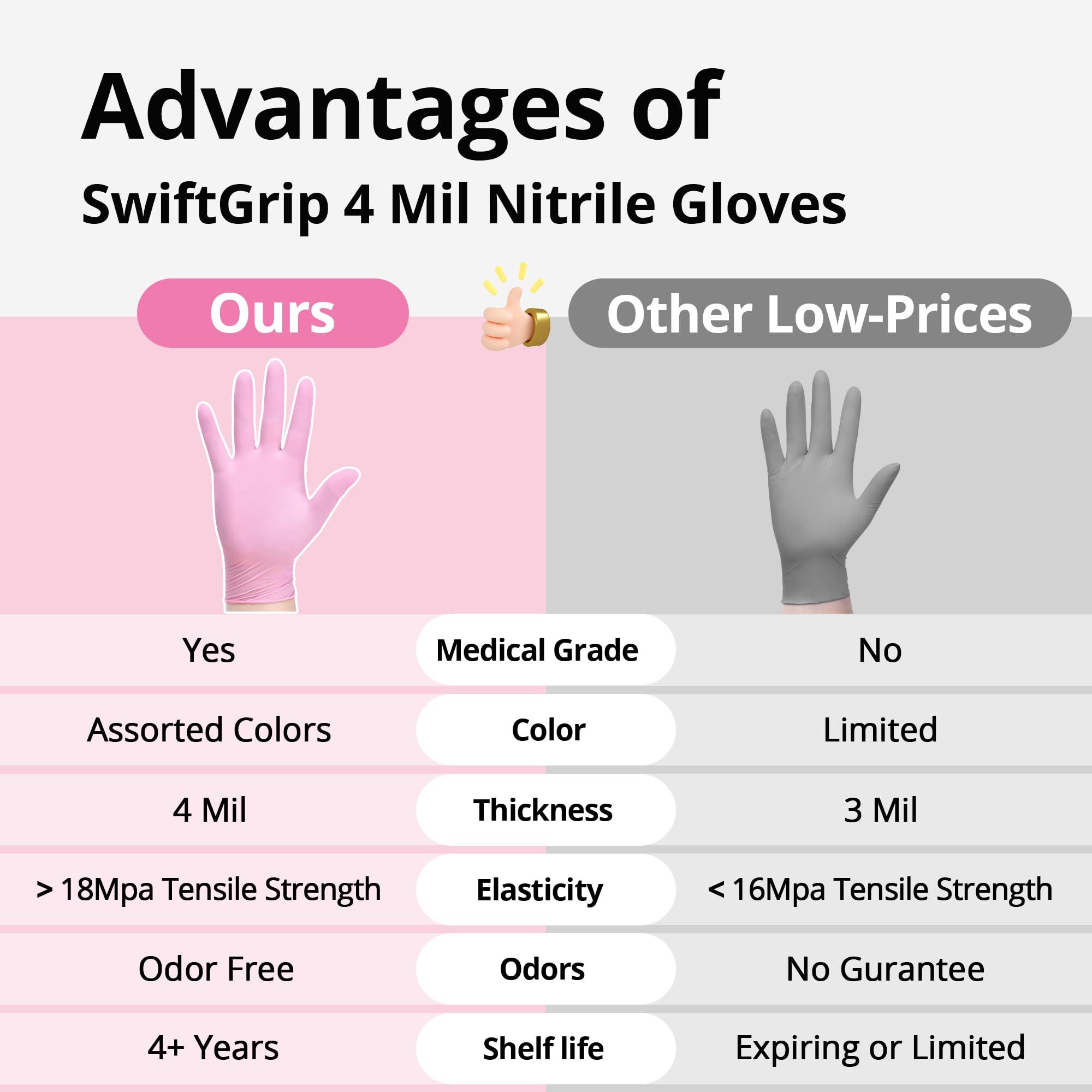 SwiftGrip Nitrile Exam Gloves, 4 Mil, Cherry Blossom, Food Safe Gloves Disposable Latex Free, Powder Free - Image 7