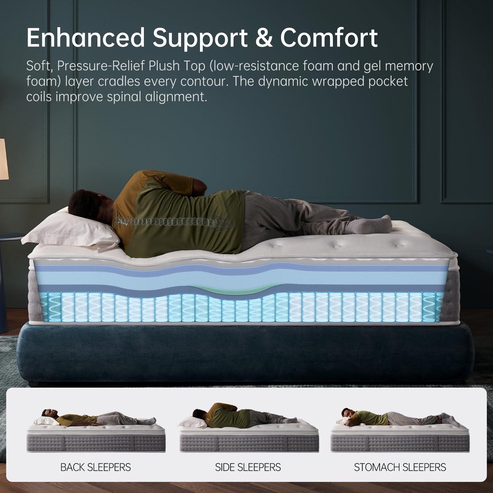 DCOOLAULTRA Twin Mattress 10 Inch,Medium Firm Hybrid with Memory Foam& Individually Wrapped Pocket Coils for Support,CertiPUR-US Certified,Fiberglass-Free - Image 5