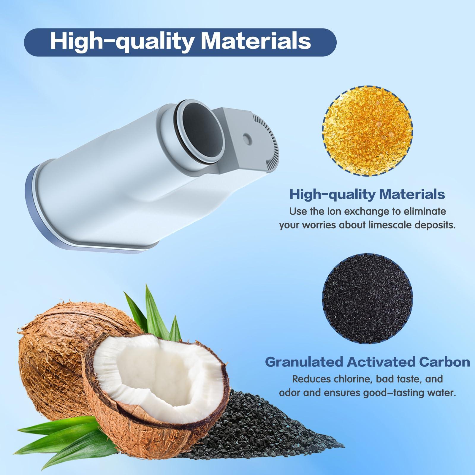YUEYEE 3 Pack CA6903 Coffee Filter Compatible with Philips AquaClean, Aqua Clean Dedicated Anti-Lime Calc and Water Filter for Super-Automatic Espresso Machine - Image 5