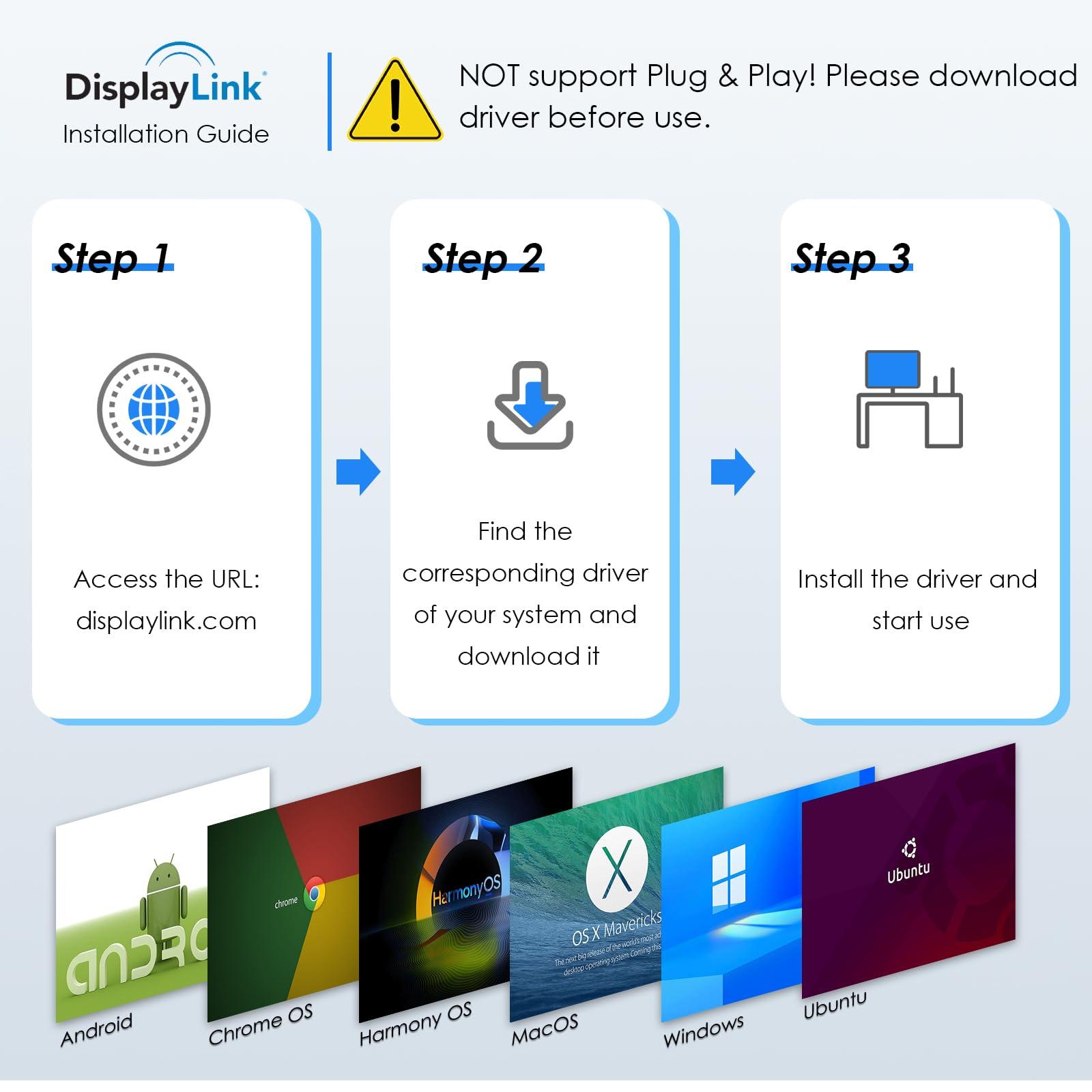 WAVLINK USB 3.0 or USB C to Dual HDMI Splitter - Extended Display for Dual Monitors, DisplayLink Adapter - 4K 60Hz for Apple Mac M1/M2/M3 or Windows 10/11, USB A/C to HDMI 4K Output - Image 8