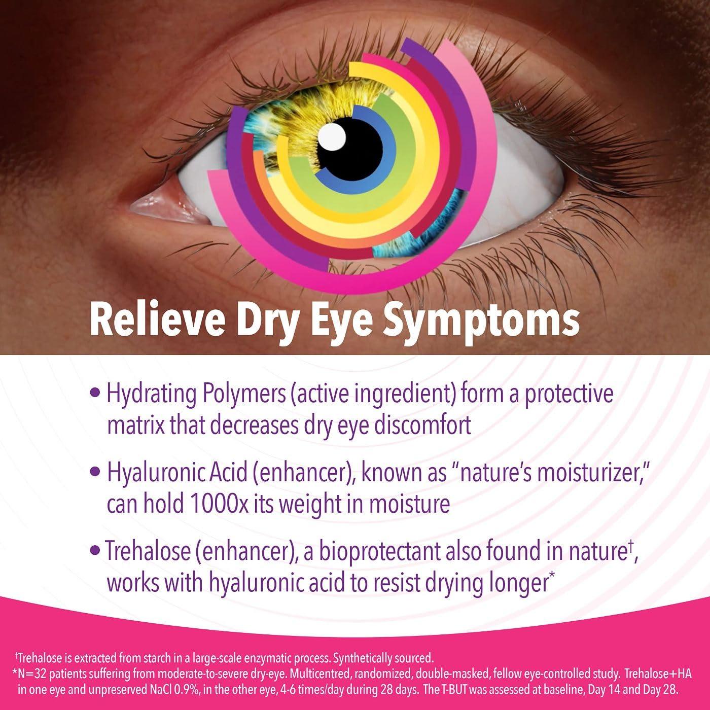 iVIZIA Lubricant Eye Gel for Severe and Nighttime Dry Eye Relief, Preservative-Free, Moisturizing, 30 Sterile Single-Use Vials Packaging May Vary - Image 3