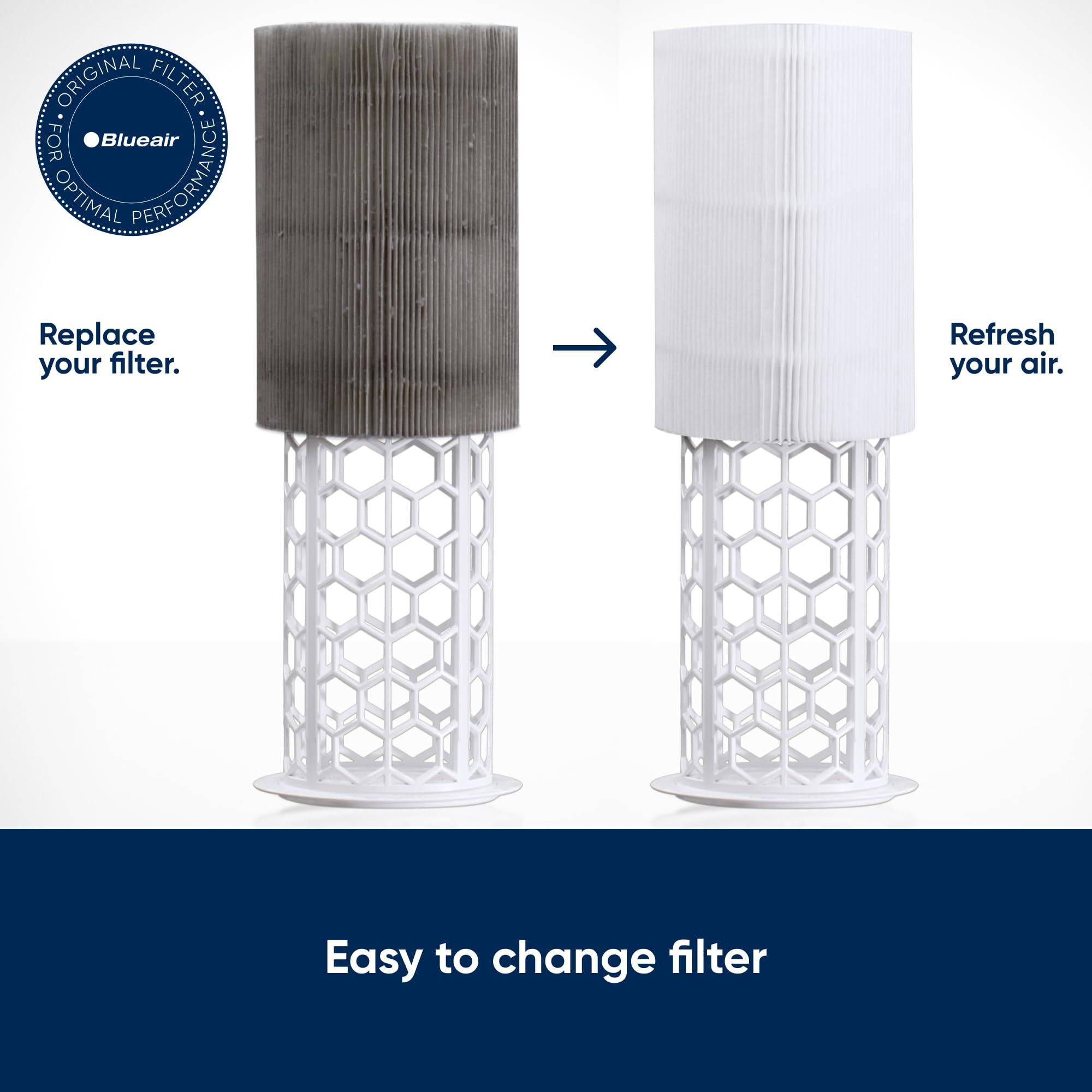 BLUEAIR Blue Pure 411 Auto, 411, 411+ Genuine Replacement Filter, Particle and Activated Carbon, fits Blue Pure 411 Auto, 411 and 411+ Air Purifiers - Image 4