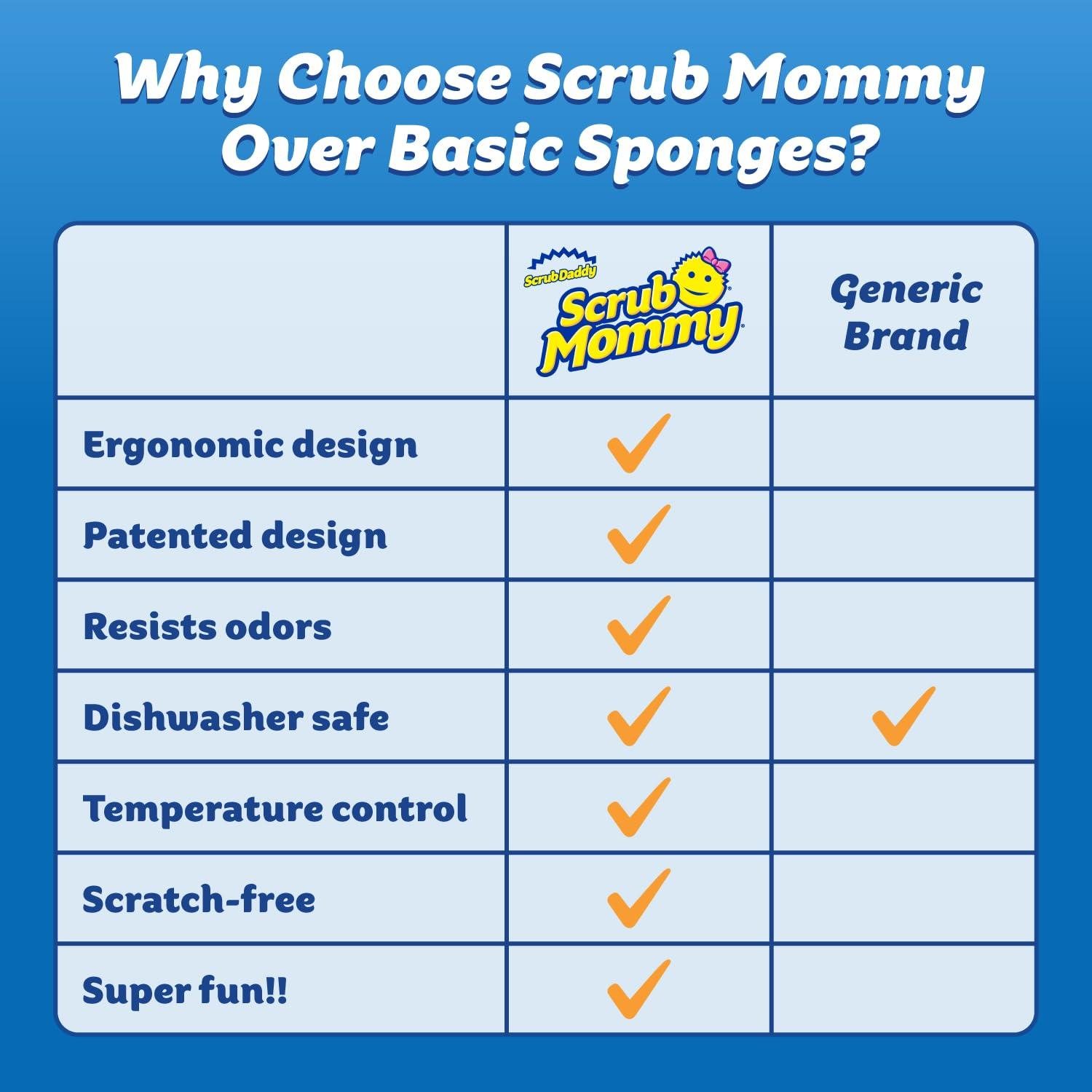 Scrub Daddy Scrub Mommy Sponges - Dish Scrubber + Non-Scratch Cleaning Sponges Kitchen, Bathroom + Multi-Surface Safe - Dual-Sided Dish Sponges for Scrubbing - Online Exclusive (3 Count) - Image 8