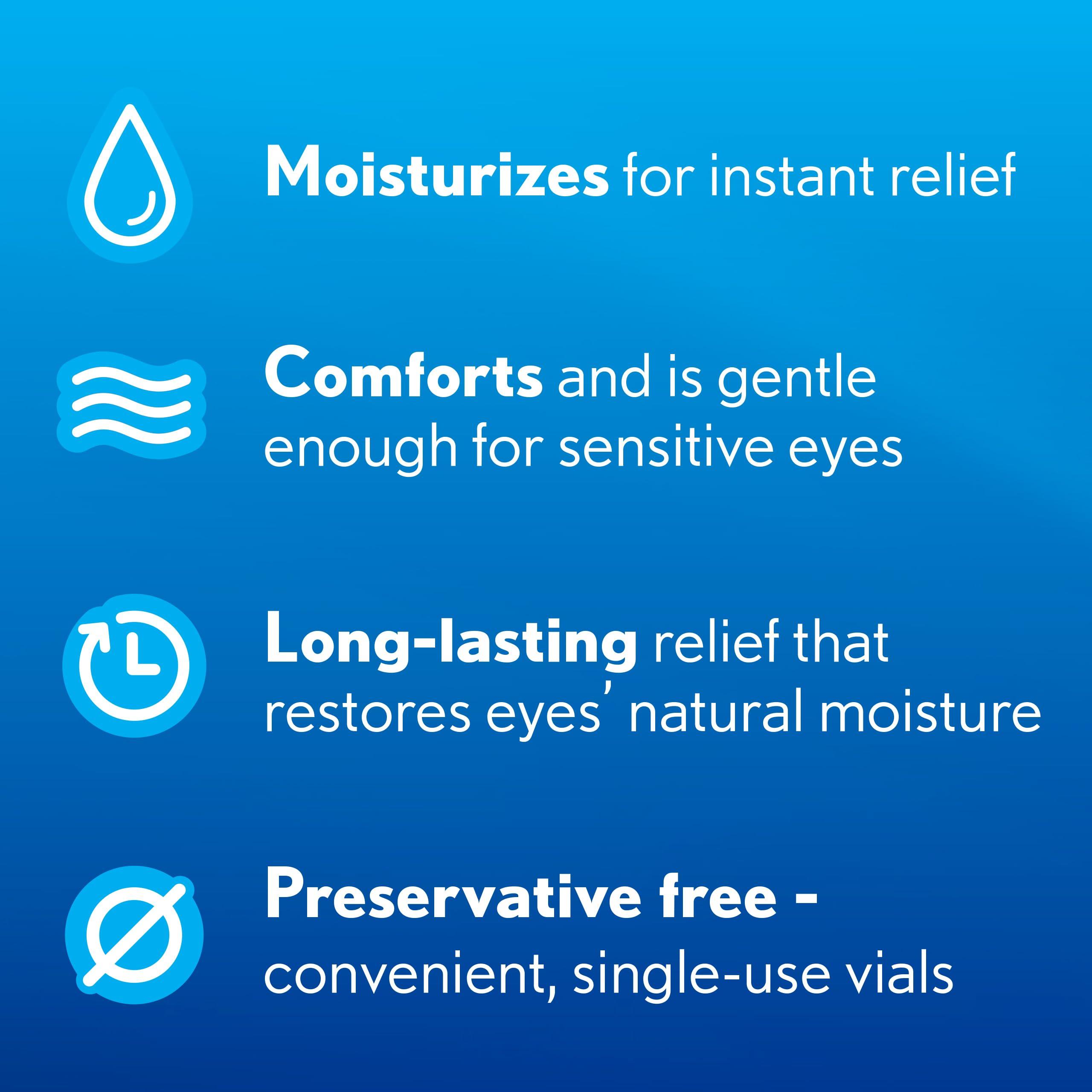 Soothe Preservative-Free Lubricant Eye Drops, Dry Eye Relief, Moisturizing, for Fast Relief & Gentle Enough for Sensitive Eyes and LASIK Dryness, Single-Use Vials, 30 Count - Image 3